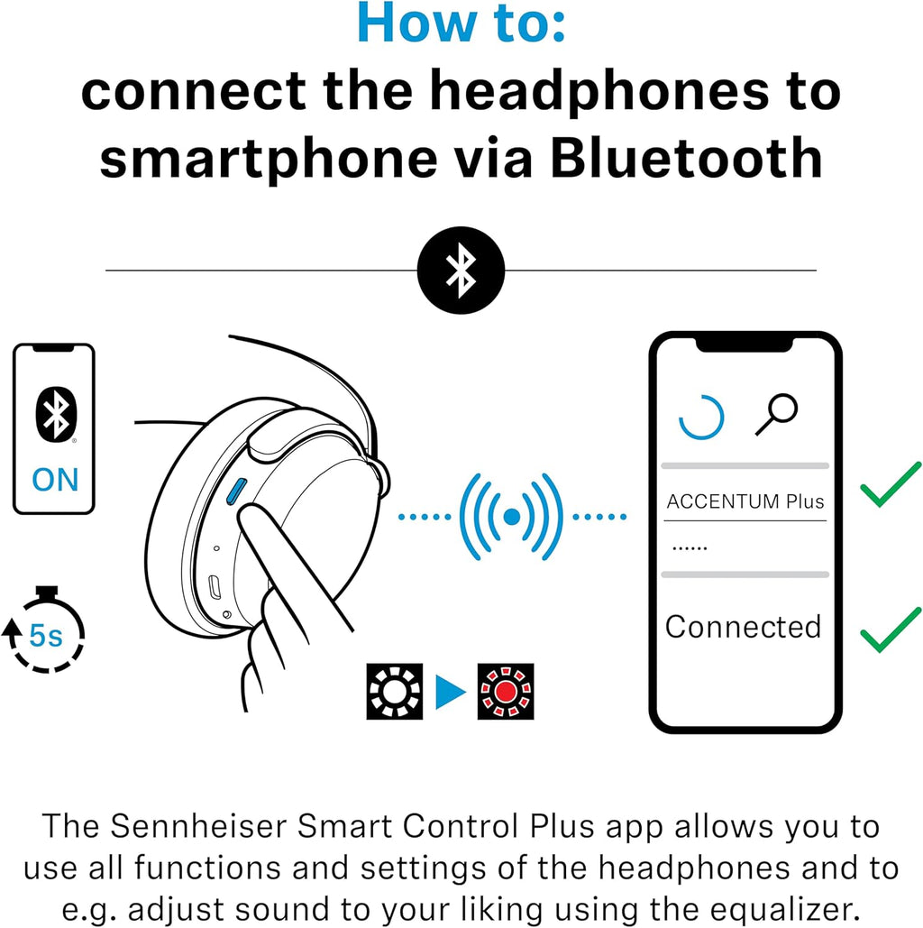 Sennheiser ACCENTUM Plus Wireless Bluetooth Noise Cancelling Headphones - Quick-Charge Feature, Up to 50HR Playtime, Adaptive Hybrid ANC, for Traveling, School & Work, White