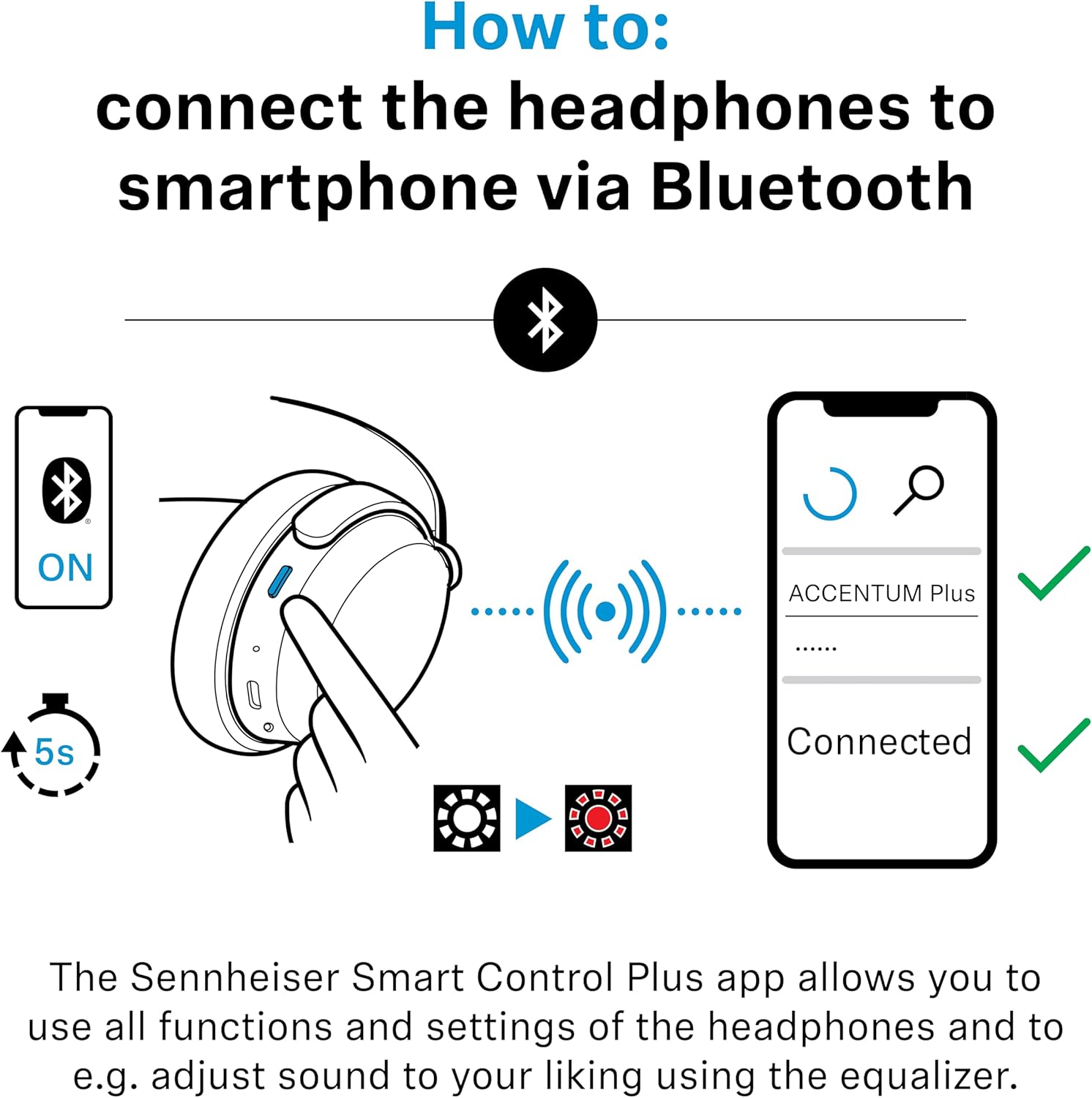Sennheiser ACCENTUM Plus Wireless Bluetooth Noise Cancelling Headphones - Quick-Charge Feature, Up to 50HR Playtime, Adaptive Hybrid ANC, for Traveling, School & Work, White