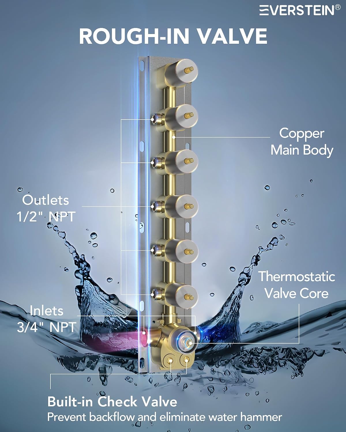 Thermostatic 64-Color LED Shower System, 28' x 16' Bathroom Waterfall Shower Set Ceiling-Mount Rainfall Shower Head Faucet with 6 Body Jets(Brushed Nickel)