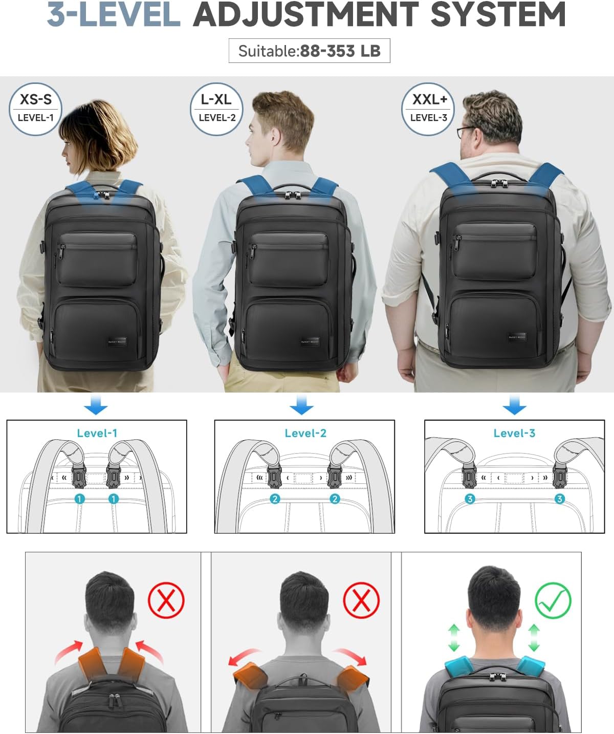 Carry on backpack with wheels, Rolling backpack with Dry-Wet Pocket, TSA Lock, Laptop Compartment, Water-Resistant for Men Women, Work, Air Travel（3-Piece Set-Includes Toiletry & Storage Bag）