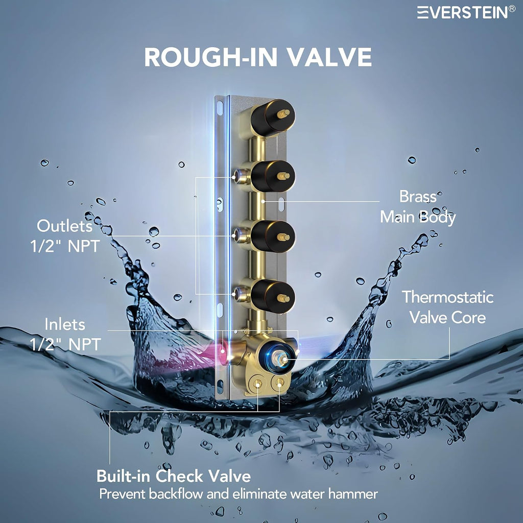Thermostatic Shower system, 16, 6 in. Bathroom Shower Set Wall Mount Dual Shower Head Faucet in Matte Black