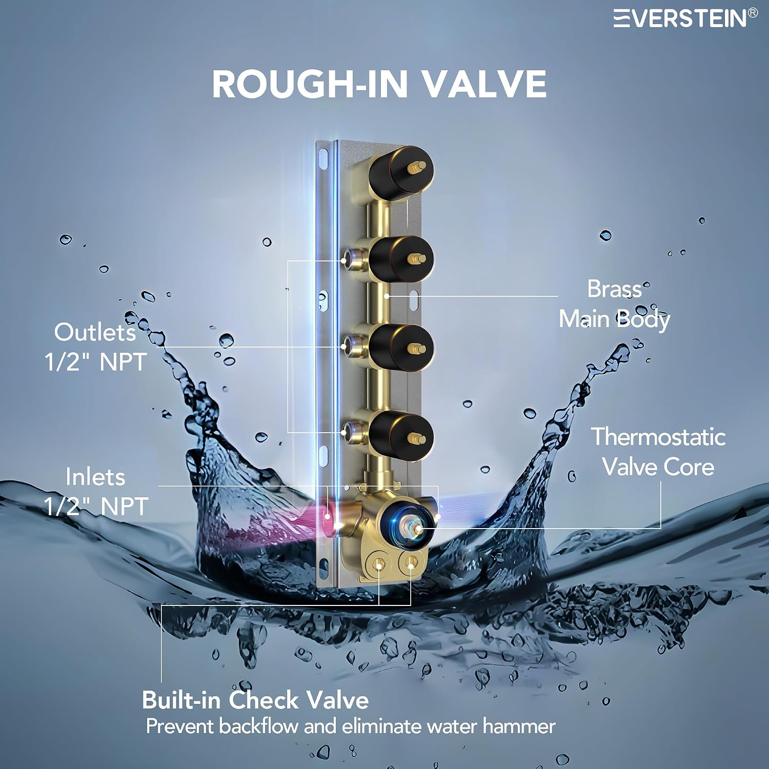 Thermostatic Shower system, 16, 6 in. Bathroom Shower Set Wall Mount Dual Shower Head Faucet in Matte Black