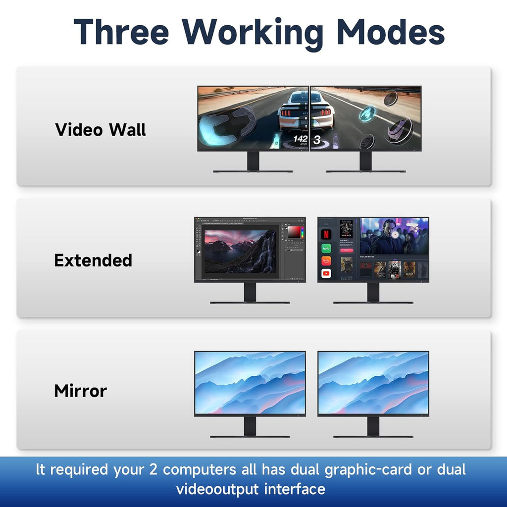 kvm Switch 2 Monitors 2 Computers Display Port 4k 240hz Hotkey Switching Dual Monitor Kvm switches displayport 1440P 120hz 144hz 165hz 240hz 2 Computer 2 Monitor Hotkey FreeSync G-SYNC