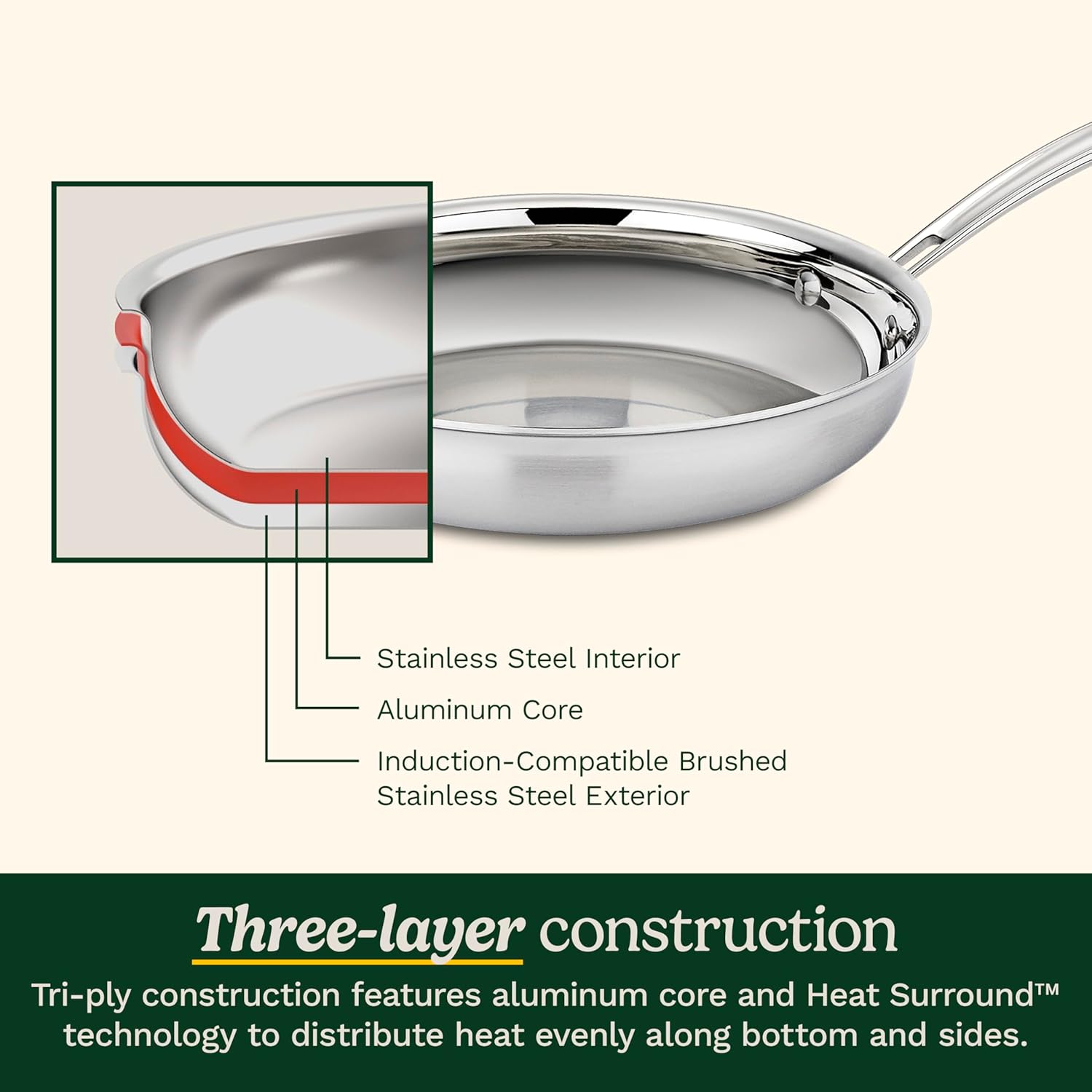 Cuisinart 15-Piece Cookware Set, MultiClad Pro Triple-Ply Stainless Steel Cookware Set, Heat Surround Technology, Cool Grip Stick Handles, Oven Safe up to 500F, MCPS-15N, Silver