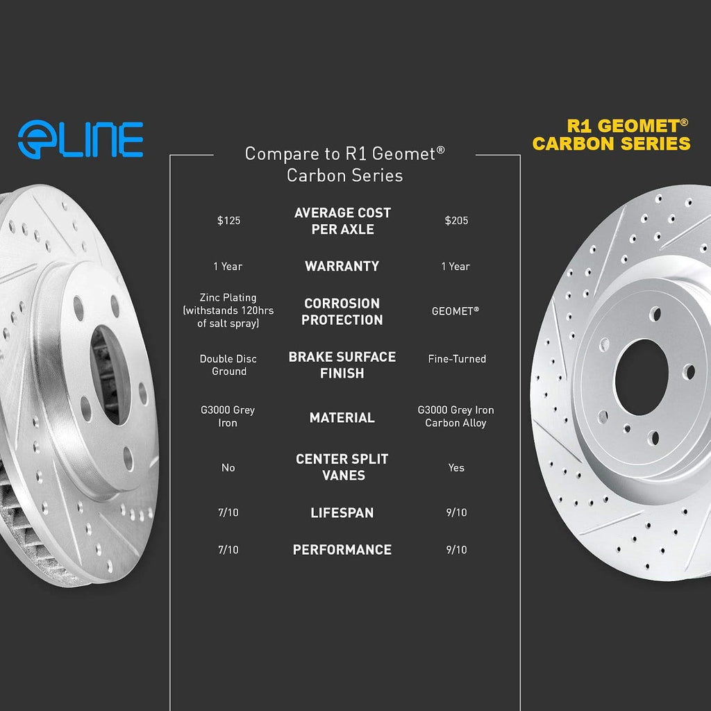 R1 Concepts Front and Rear Brake Kit Fits 1993 Chevrolet Camaro, Pontiac Firebird| Semi Met Brake Pads and Drilled Slotted Brake Rotors| 10.9' Front & 11.5' Rear