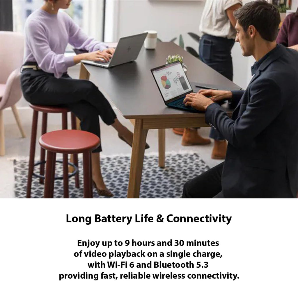 HP 15.6 FHD Laptop | 10-Core Intel Core i5-1235U | Intel Iris Xe Graphics | Wi-Fi 6 | Anti-Glare | Long Battery Life (Windows 11, 64GB RAM | 1.5TB SSD)