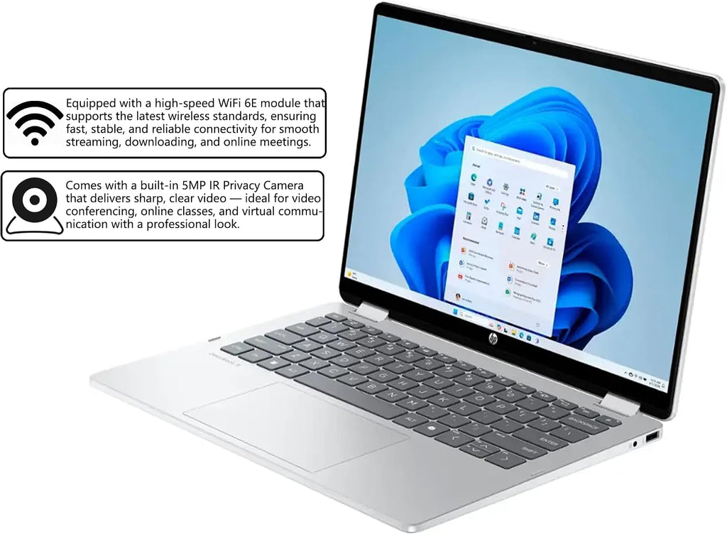 HP OmniBook 5 Flip 2-in-1 Laptop | 14' WUXGA IPS Touchscreen | 10-Core Intel Core 7 150U | 16GB DDR5 1TB SSD | Backlit Keyboard Wi-Fi6E 5MP IR Privacy Camera Win 11 Pro w/DLCA Accessory