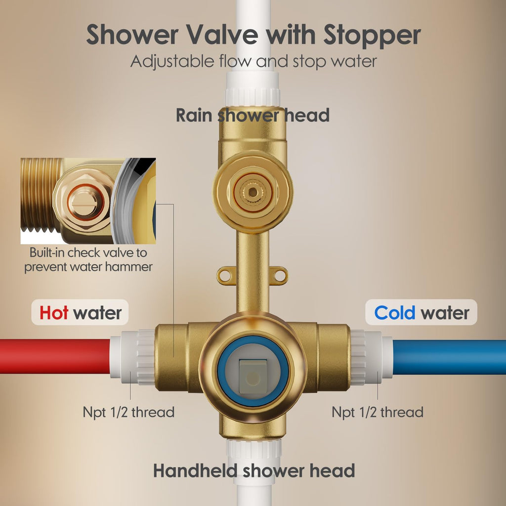 Brushed Gold Shower System, All-Metal Wall Mounted Shower Faucet Set with High Pressure 10-Inch Rain Showerhead & Handheld Spray, Bathroom Shower Combo Set with Rough-In Valve and Trim Included