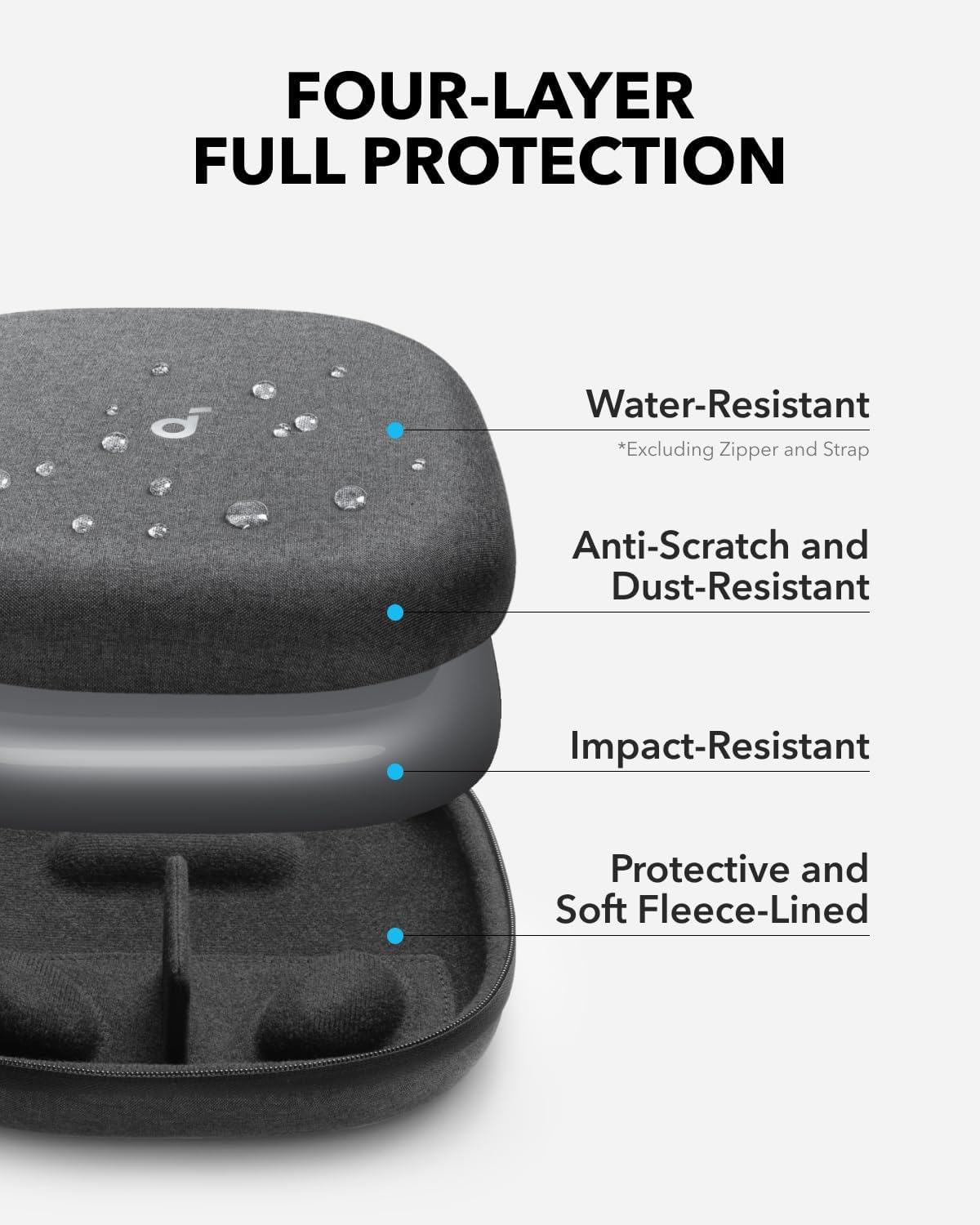 Soundcore by Anker, Space One, Active Noise Cancelling Headphones with Protective Case, 2X Stronger Voice Reduction, 40H ANC Playtime, App Control, LDAC Hi-Res Wireless Audio, Comfortable Fit