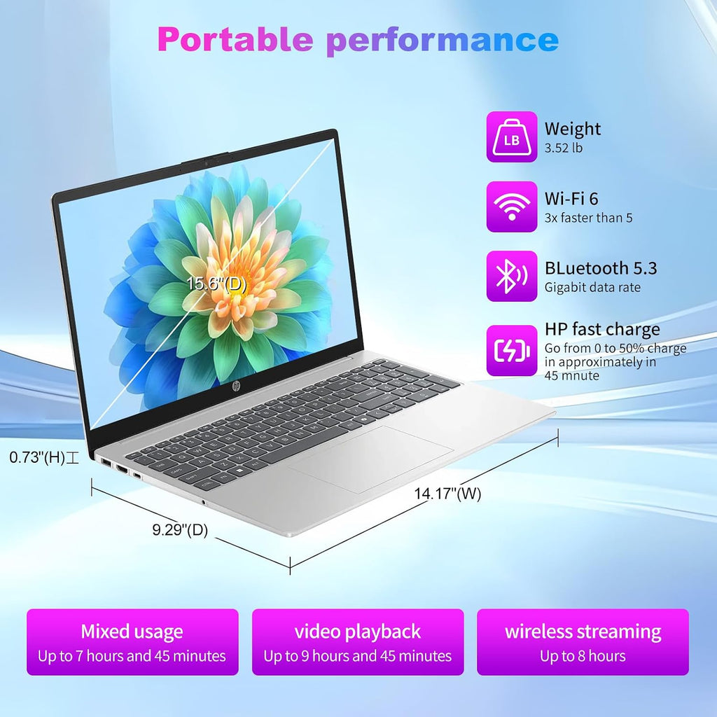 HP 15.6' FHD Touchscreen Business Laptop, Intel 10-Core i7-1355U(up to 5 GHz), 32 GB RAM, 1 TB SSD, Intel Iris Xe GPU, Wi-Fi 6, Camera, HDMI, Copilot, Long Battery Life, Windows 11 Pro, w/Accessories