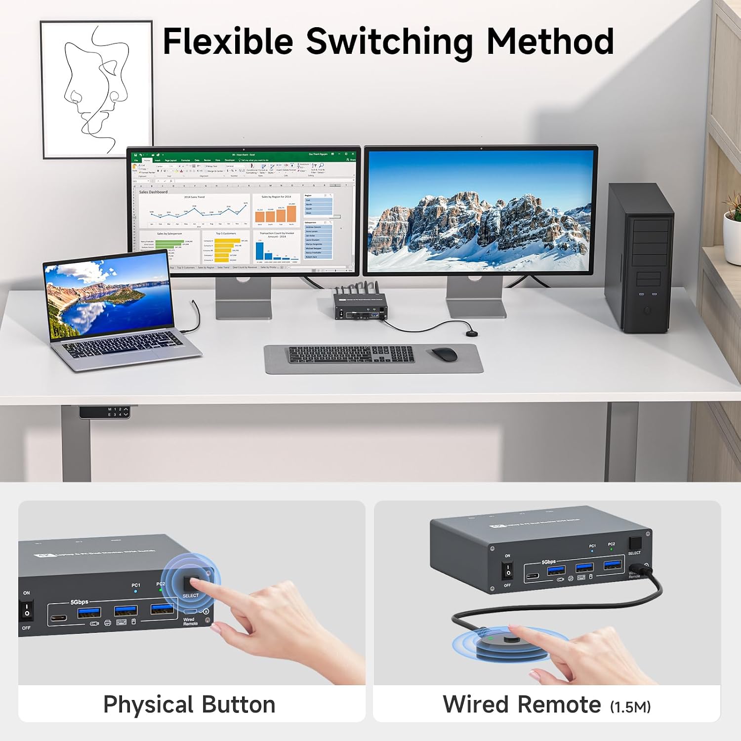 4K USB Type-C Docking KVM Switch Laptop& Desktop 2 Monitors 2 Computers USB-C & Dual HDMI 4K@60Hz Dual Monitor KVM Switches for MAC & PC, PD 100W Charging, with Type-C 3.1 Gen 2 Cable & Wired Remote