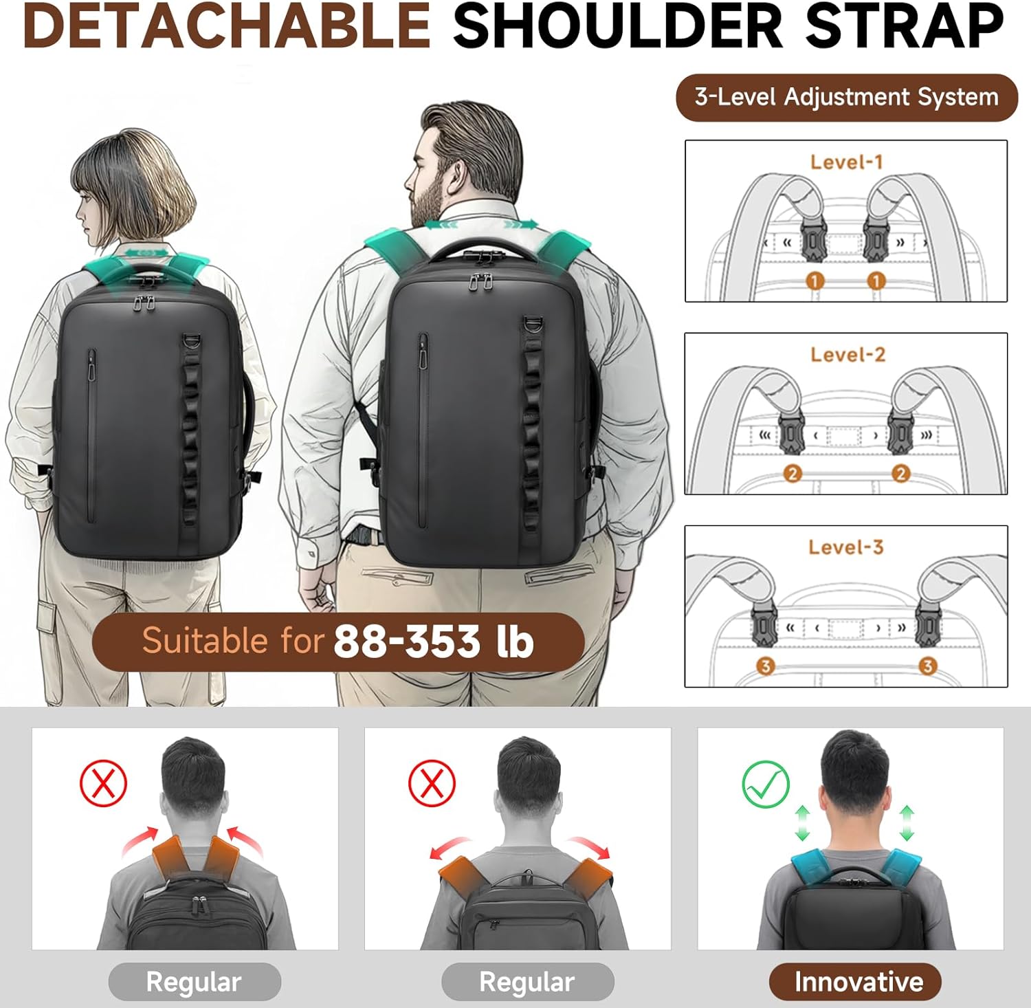 2-in-1 Detachable Carry On Rolling Backpack - Splits into Two Bags for Travel, 50L Wheeled Backpack with 17.3″ Padded Laptop Sleeve, USB Charging Ports, TSA Lock, Waterproof Luggage Suitcase