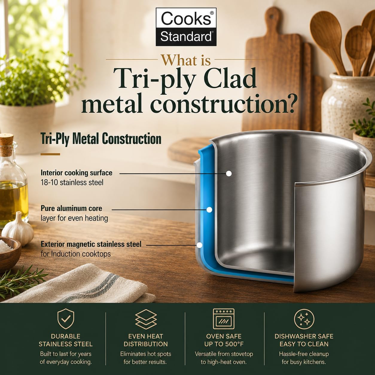 Cooks Standard 10-Piece Tri-Ply Clad Stainless Steel Cookware Set | Includes Saucepan, Steamer & Stockpot with Lids & Fry Pan. Aluminum Core for Even Heat. Oven & Dishwasher Safe