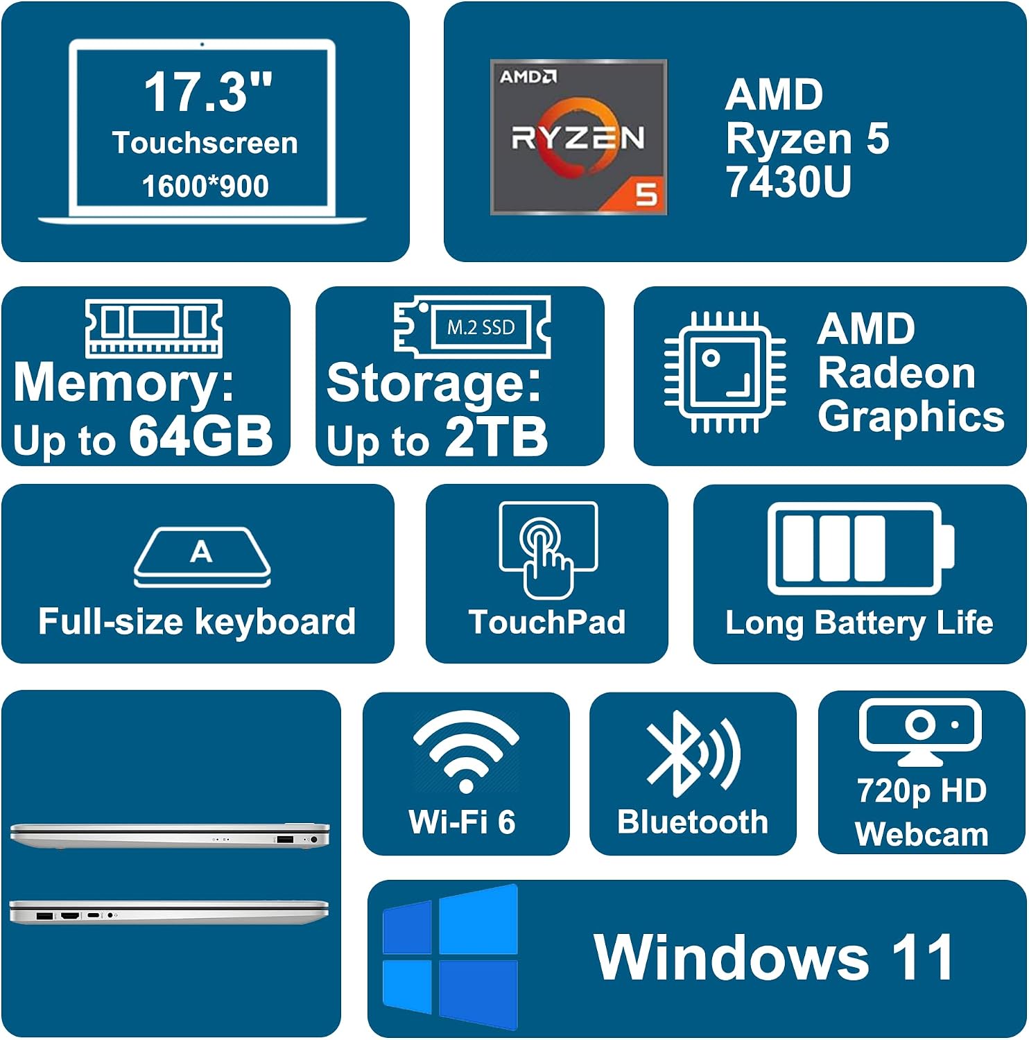 HP 17 Business Laptop 17.3' HD+ Touchscreen AMD 6-core Ryzen 5 7430U (Beats i7-1255U) 64GB RAM 2TB SSD Type-C Fast Charge Long-Lasting Battery Win11 ICP Hub
