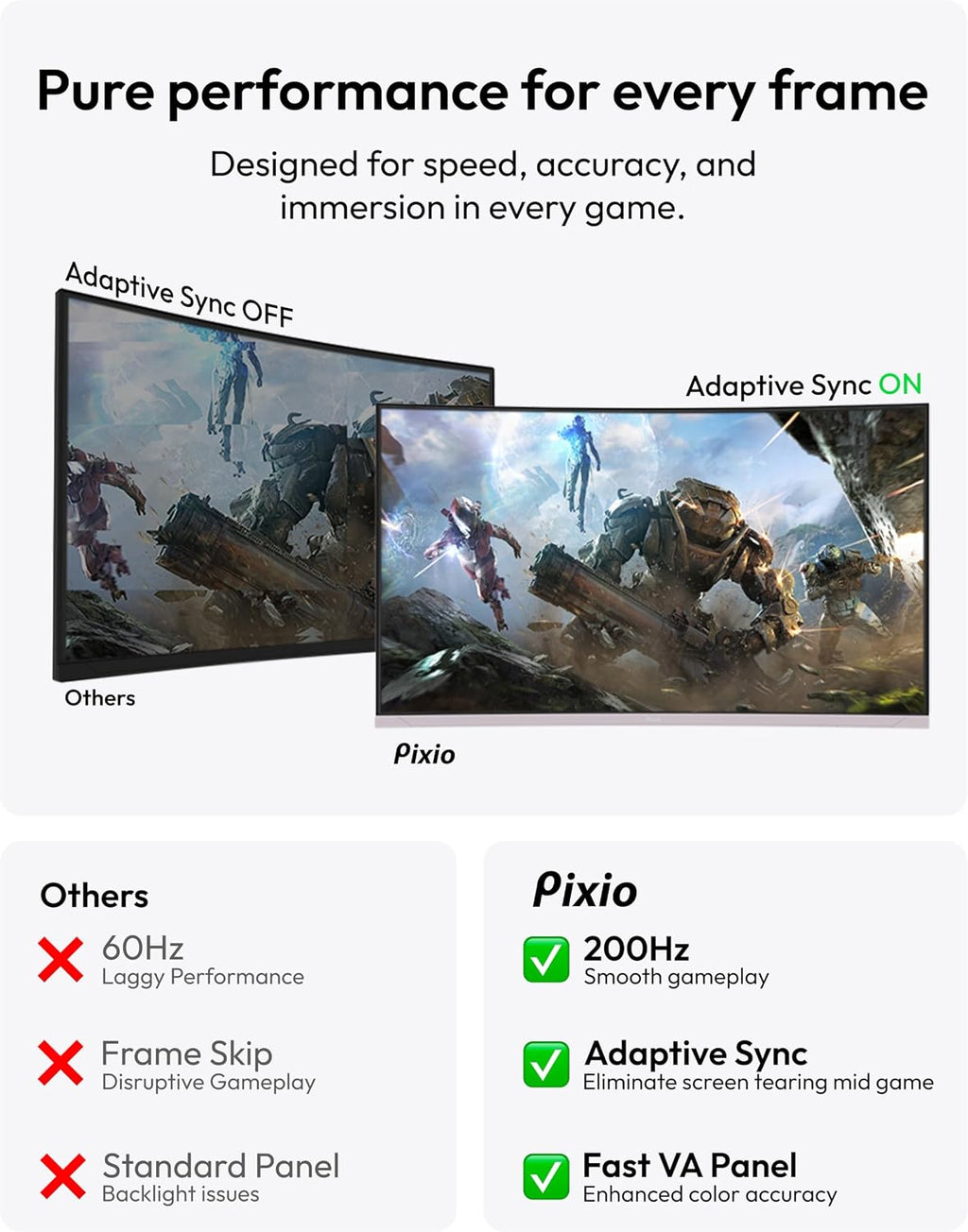 Pixio Two PXC248WAVE Pink 24 inch 200Hz Refresh Rate FHD 1080p Resolution 1500R Curve Fast VA Panel 1ms GTG Response Time HDR Curved Gaming Monitor and PS1D Wave Pink Dual Monitor Arm - Fits up to 32