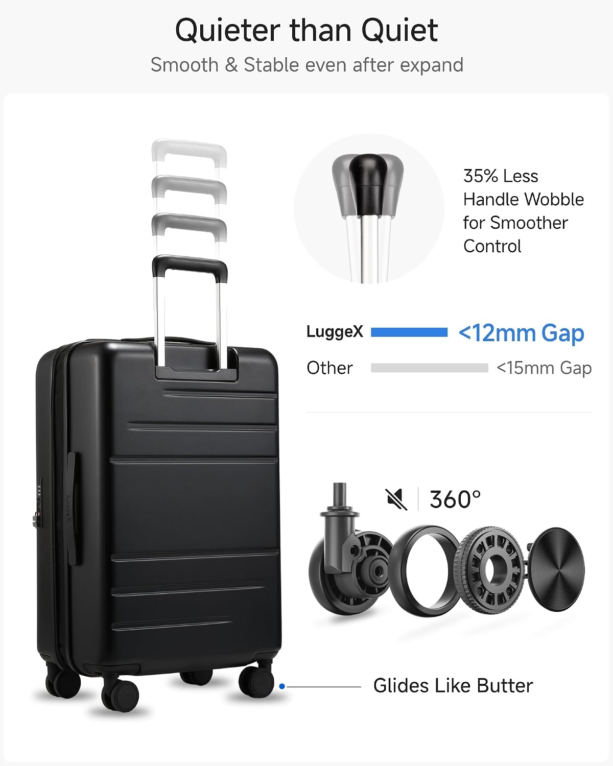 LUGGEX Checked Luggage Top Opening, FLT Expandable Polycarbonate Hard Shell Suitcase with Wheels (FX-Core, Black, 24 Inch, 63L-70L)