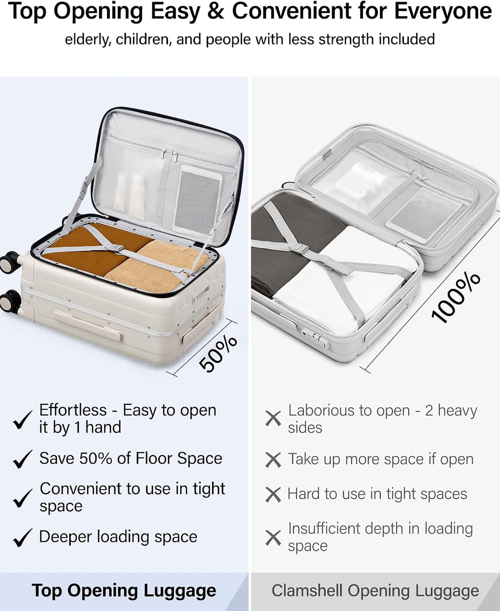 Hanke 26 Inch Large Luggage Suitcase Top Opening Aluminum Frame Travel Luggage Hard Shell Suitcases with Wheels for Woman Men.(Ivory white)