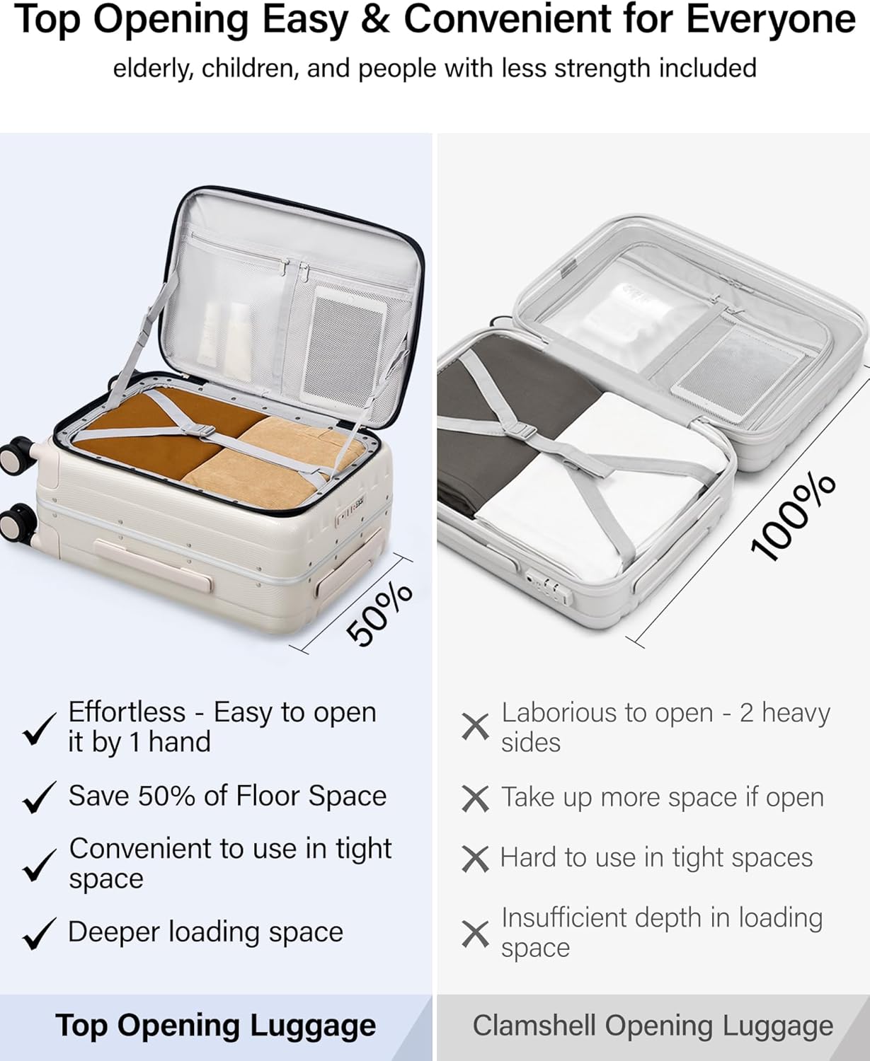 Hanke 20 Inch Carry On Luggage with Wheels PC Hard Shell Suitcase Top Opening Aluminum Frame Travel Luggage Suitcases for Woman Men Gifts.(Ivory White)