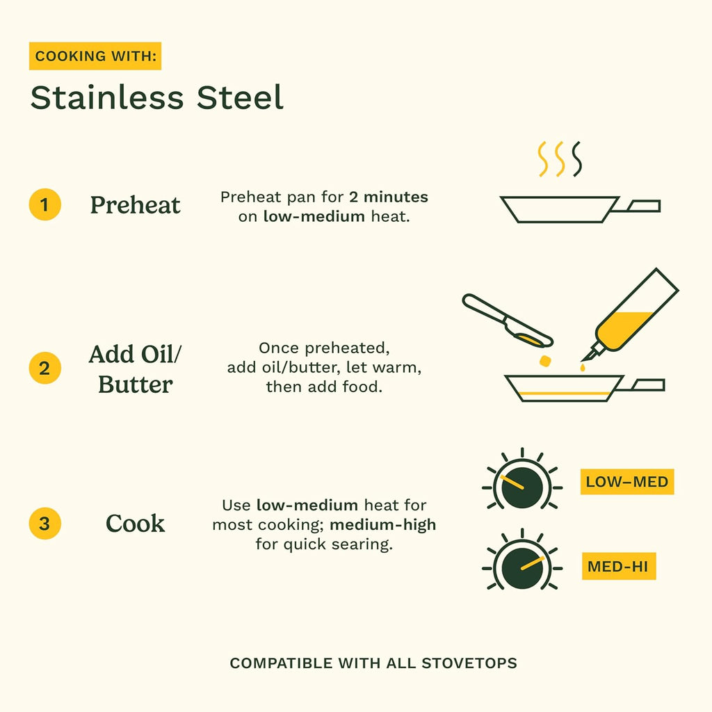 Cuisinart 12-Piece MultiClad Pro Triple Ply Stainless Stainless Steel Pots and Pans Set, Cookware Set Compatible with Induction, Electric, Gas Cooktops, Cool Grip Handles, Oven Safe to 500°F, Silver