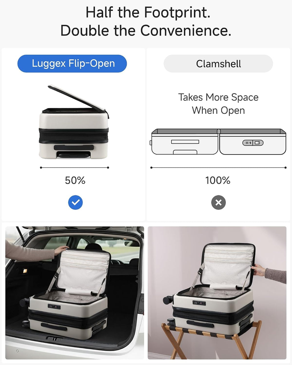 LUGGEX Carry On Luggage Top Opening, FLT Expandable Polycarbonate Hard Shell Suitcase with Wheels (FX-Lite, Beige, 20 Inch, 36L-41L)