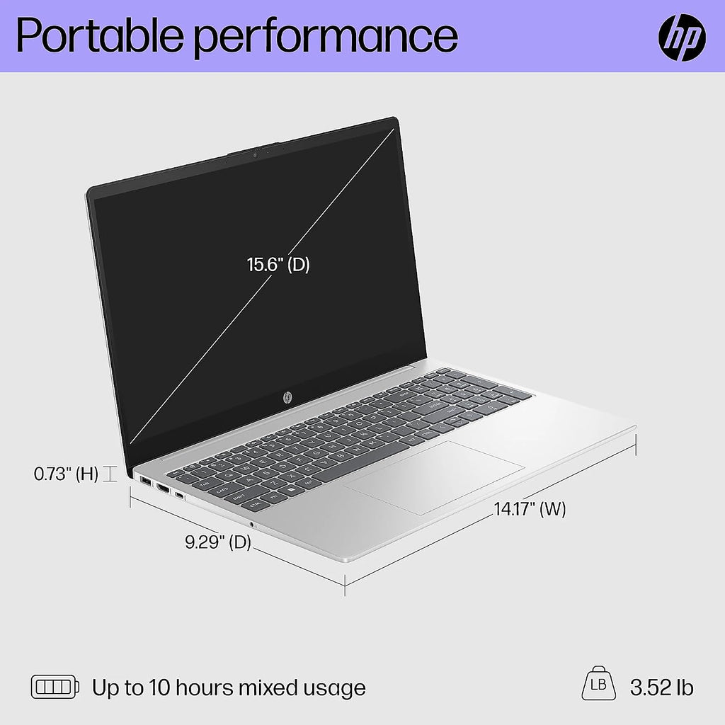 HP Laptop 15.6' FHD Display, for Business and Students, AMD Ryzen 7 7730U(Up to 4.5 GHz), 16GB RAM, 1TB NVMe SSD, AMD Radeon Graphics, Wi-Fi 6, USB-A&C, HDMI, Webcam, Win 11, w/BWE Accessories