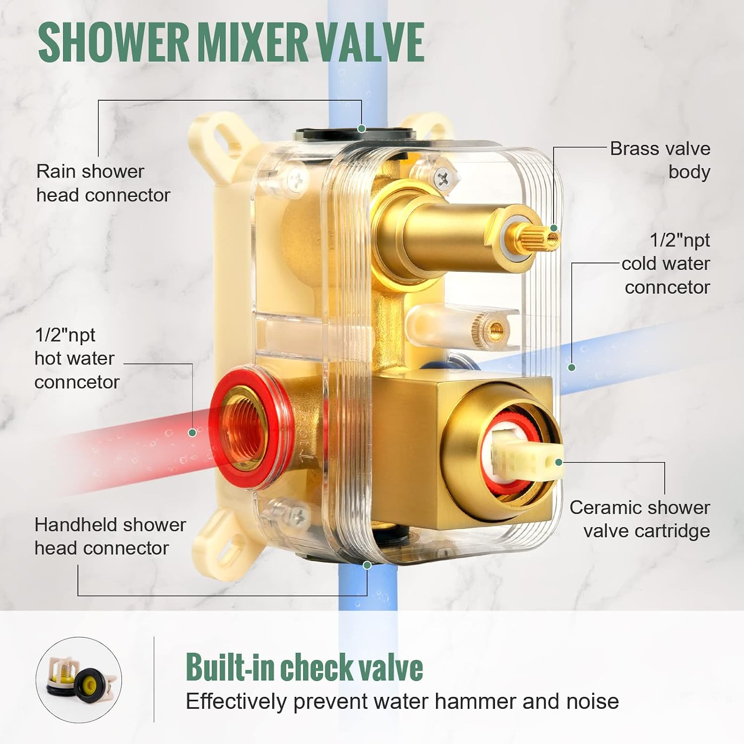 SunCleanse Rainfall Shower Faucet Set Brushed Gold Shower Combo Set for Bathroom with High Pressure 10 inch Shower Head with Handheld Shower Valves Shower Head and Handheld Ceiling Mounted