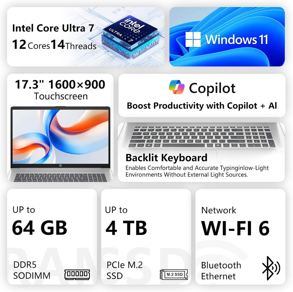 HP Pro Business Copliot AI Laptop PC, 17.3' Touchscreen, Intel Ultra 7 255U, 16GB DDR5, 2TB SSD, Wi-Fi 6, Webcam, Backlit Keyboard, Fingerprint Reader, Bundle with PCO Laptop Cooler