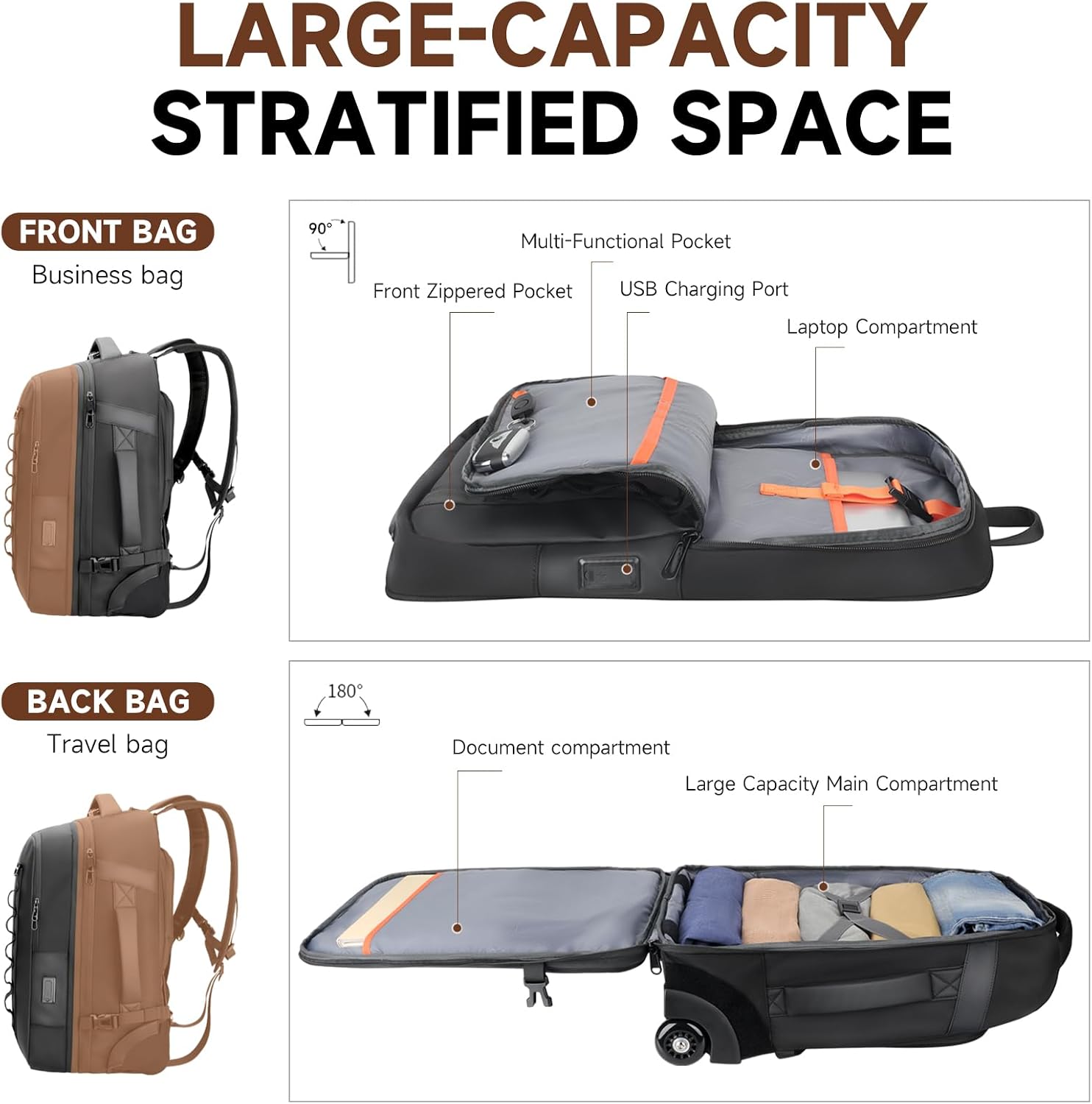 2-in-1 Detachable Carry On Rolling Backpack - Splits into Two Bags for Travel, 50L Wheeled Backpack with 17.3″ Padded Laptop Sleeve, USB Charging Ports, TSA Lock, Waterproof Luggage Suitcase