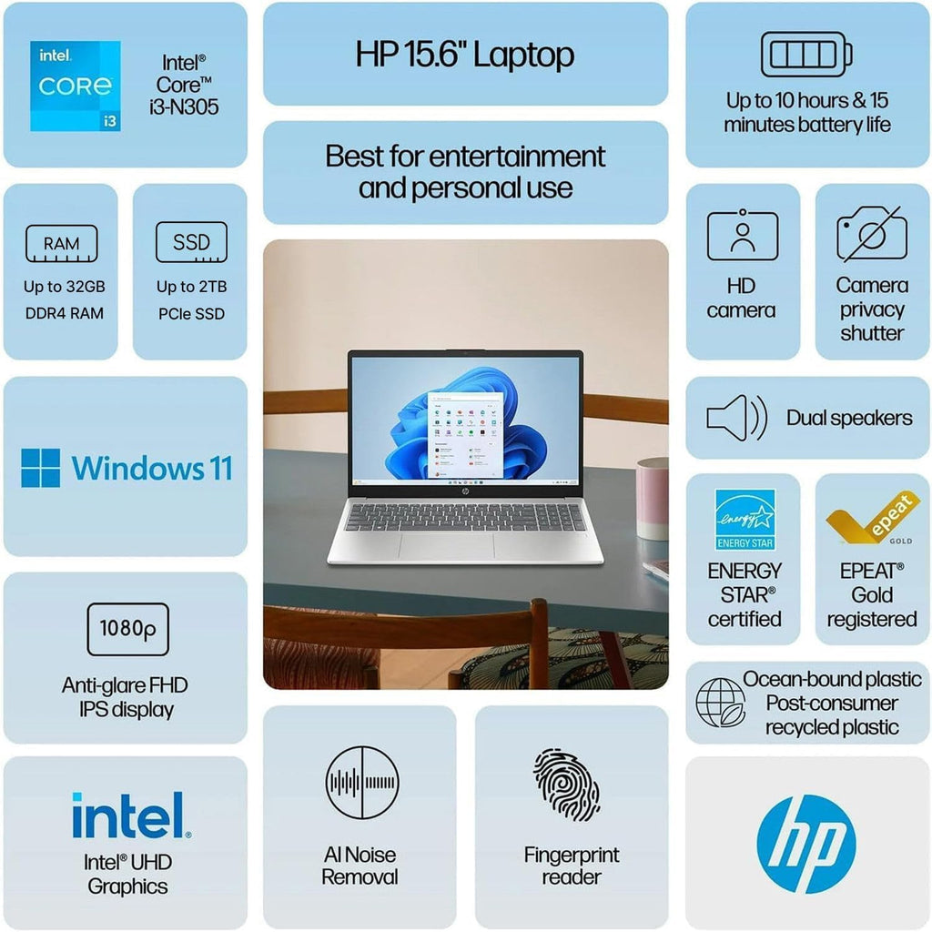 HP 15.6' 2026 Edition FHD Laptop Computer • 13th Gen Intel 8 cores i3 CPU • 8GB RAM • 256GB PCle SSD • Fingerprint Reader • Fast Wi-Fi 6 • Windows 11 • for Business & Student