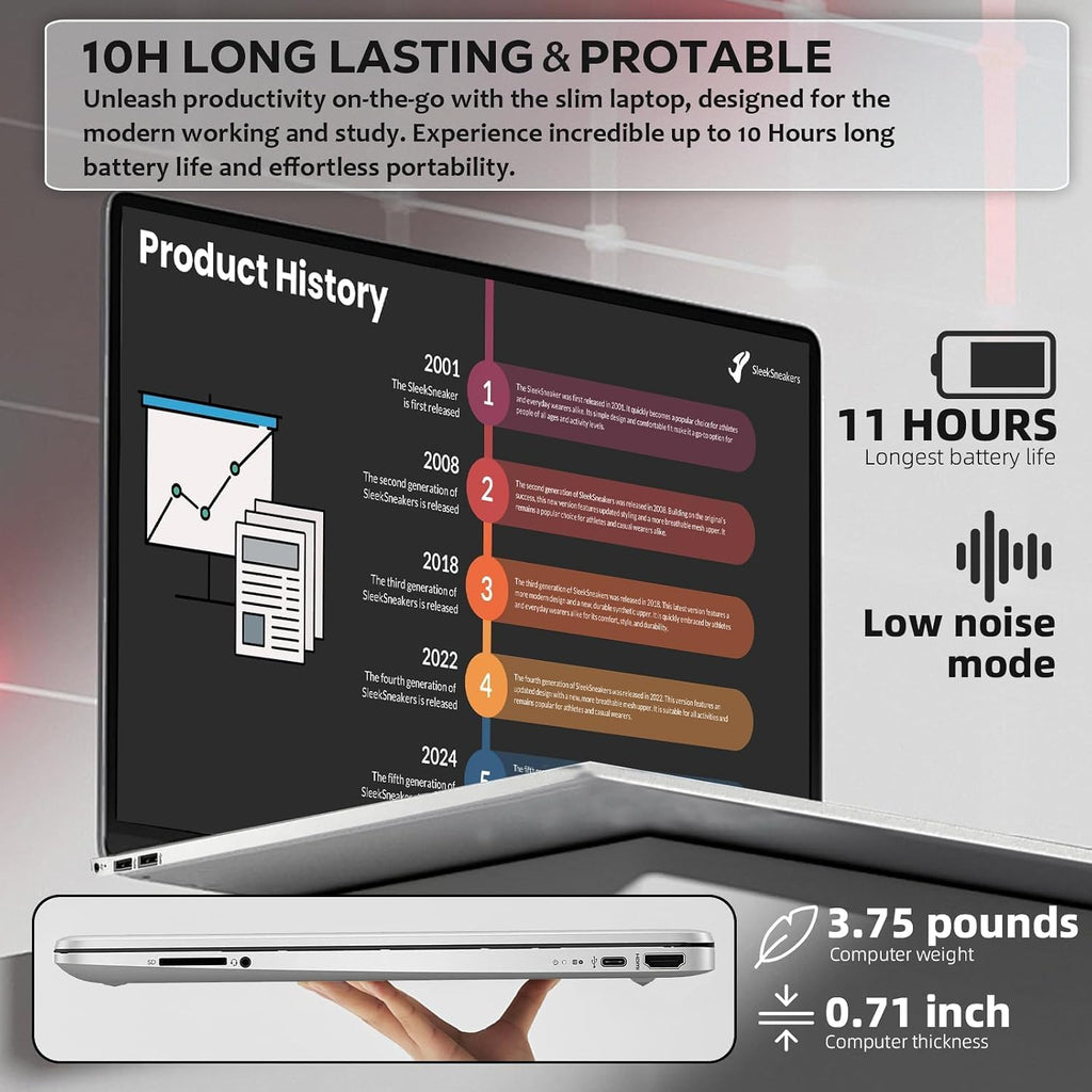 HP Flagship Touchscreen Laptop Computer - Win 11 Pro • Office Lifetime • 15.6' HD Touchscreen • Intel i3 1215U • Wi-Fi 5 • Anti-Glare HD Display w/Laptop Bundle (32G RAM • 1TB SSD)