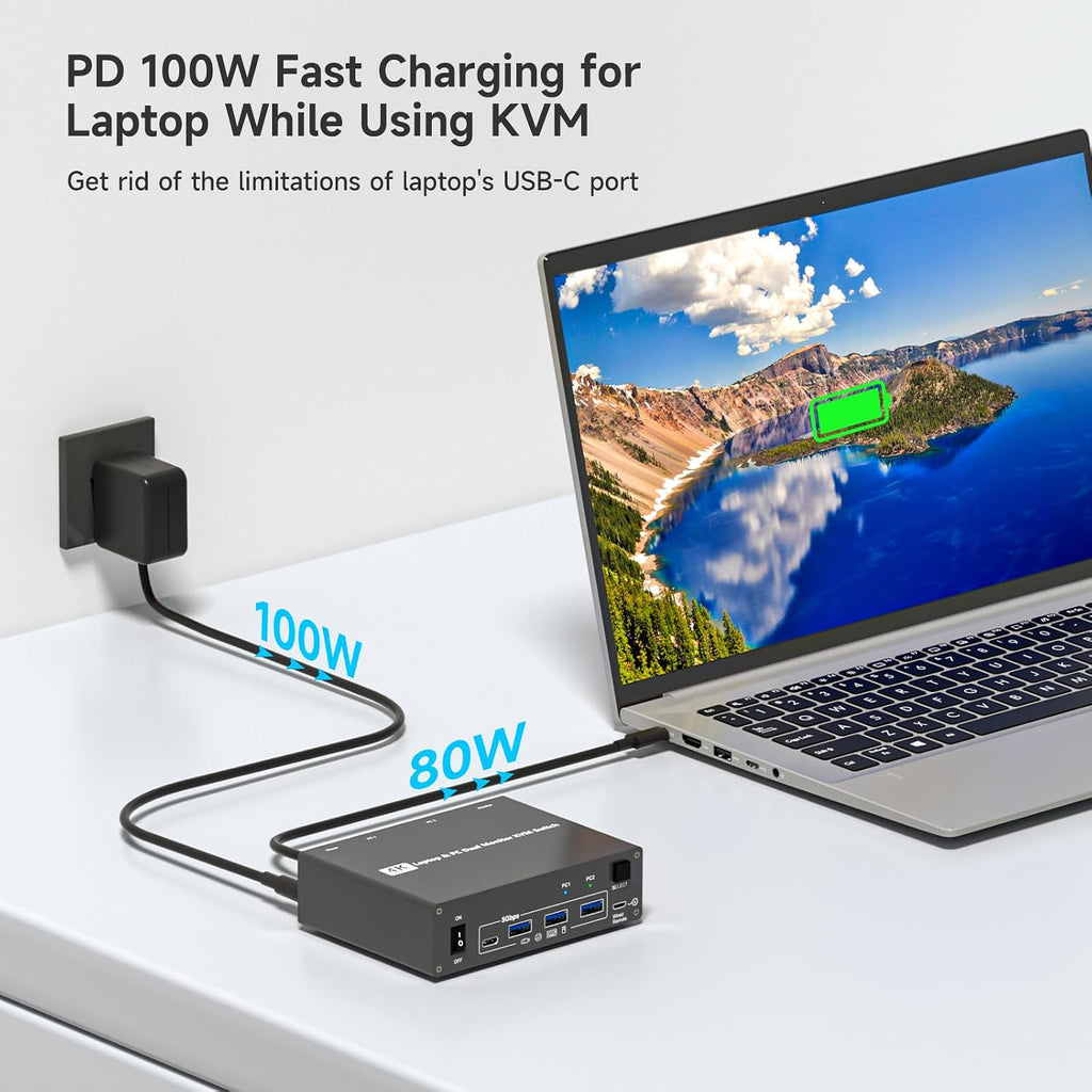 4K USB Type-C Docking KVM Switch Laptop& Desktop 2 Monitors 2 Computers USB-C & Dual HDMI 4K@60Hz Dual Monitor KVM Switches for MAC & PC, PD 100W Charging, with Type-C 3.1 Gen 2 Cable & Wired Remote