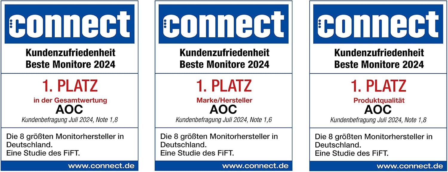 AOC Computer Monitor 60.5 Cm (23.8') 1920 X 1080 Pixels, W128896506 ((23.8) 1920 X 1080 Pixels Full Hd LCD Black)