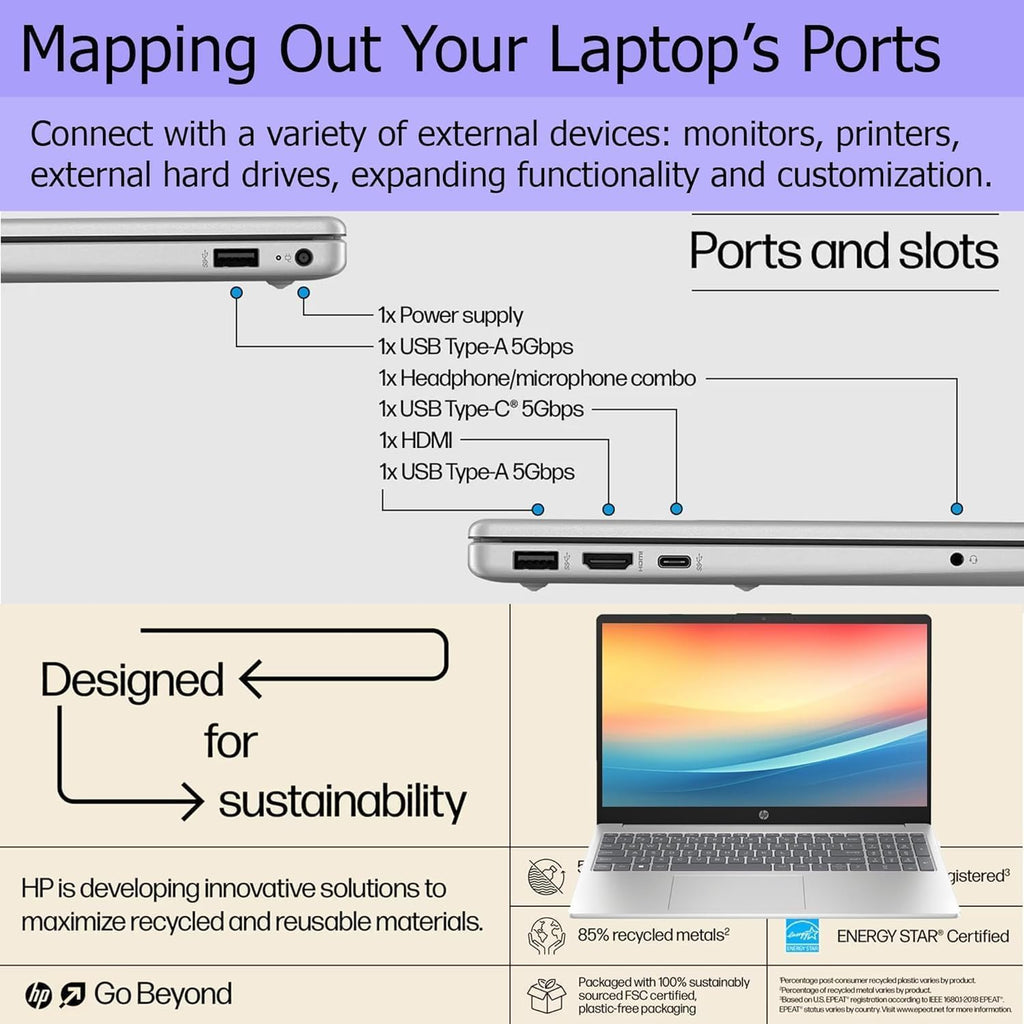 HP New Pavilion 15.6' Business & Student Laptop Computer, Touch-Screen, 32GB RAM, 1TB SSD, 6-Cores Intel Core i3-1215U Processor, USB-C, HDMI, Long Battery Life, AI Noise Removal, Win 11, WOWPC