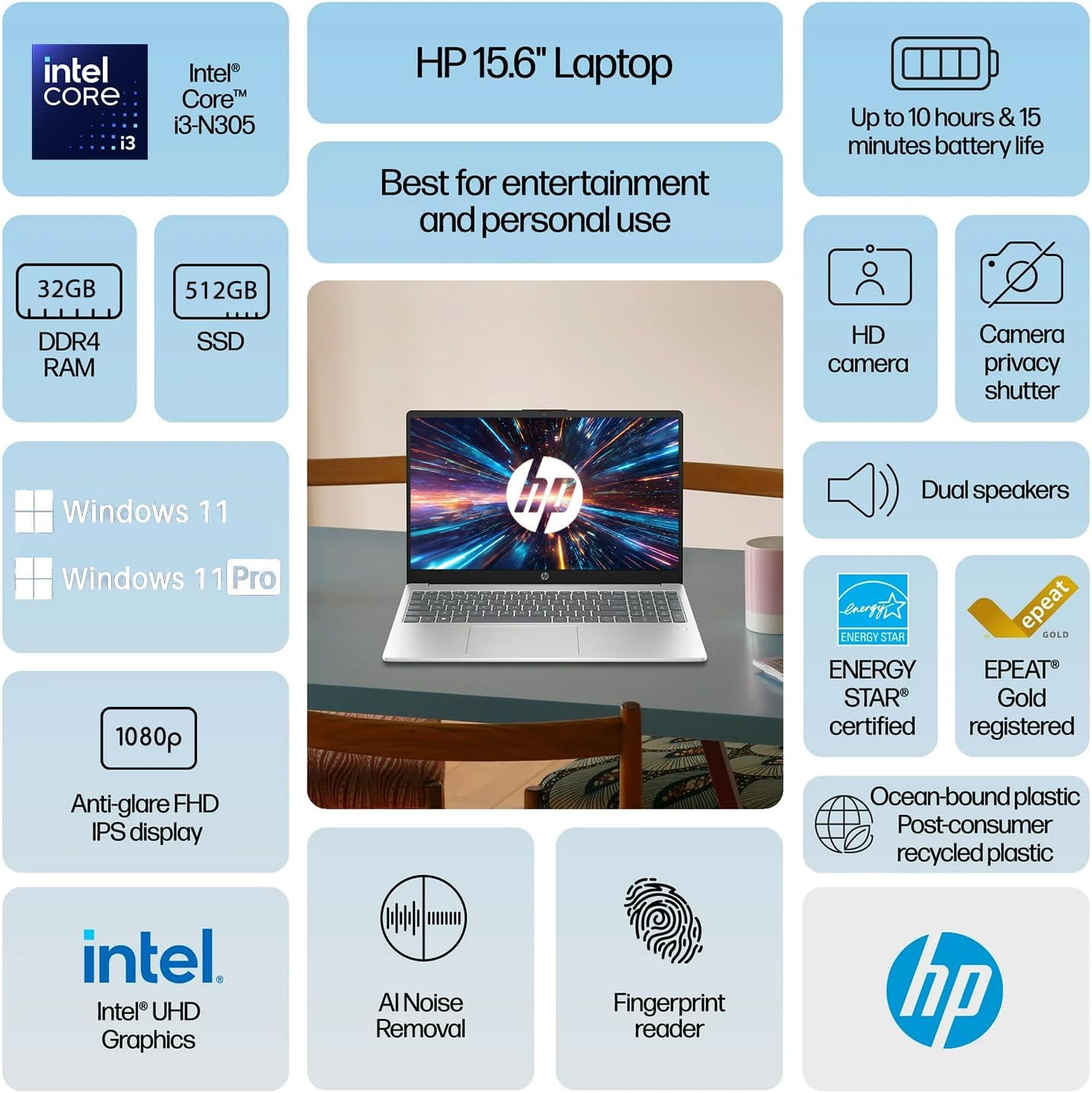 HP Pavilion 15.6' FHD Laptop | Intel 8-Core CPU | 32GB RAM | 1TB Storage (512GB SSD & 500GB P500 Portable SSD Red) | Wi-Fi 6 | Fingerprint Reader | Type-C | Webcam | HDMI | Windows 11