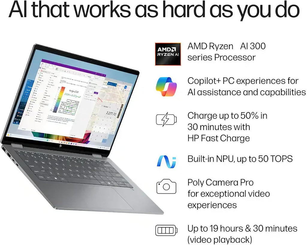 HP OmniBook X Flip 2-in-1 Laptop | 14' WUXGA IPS Touch | AMD Ryzen AI 7 350 (Up to 50 NPU Tops) | 24GB DDR5 2TB SSD | AI PC for Creator Business Professional Win11 Pro w/DLCA Accessory