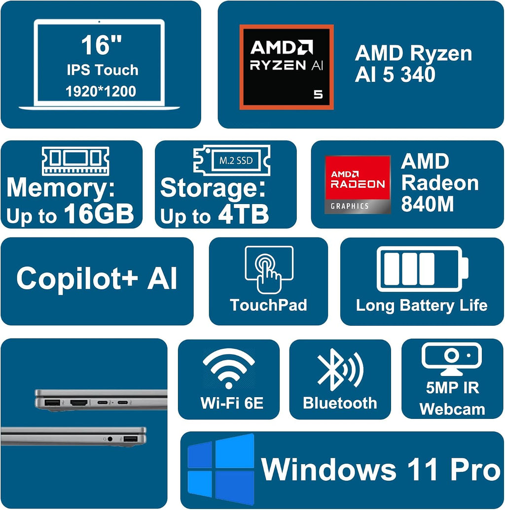 HP OmniBook X Flip 2-in-1 Laptop 16' WUXGA IPS Touch (400nits) AMD 6-core Ryzen AI 5 340 (Up to 50 Tops) 16GB DDR5 1TB SSD for Designer Business Professional Work Win11Pro ICP Hub