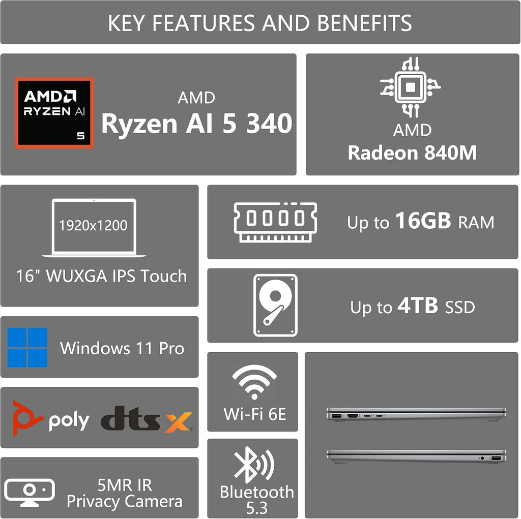 HP OmniBook X Flip AI PC 2-in-1 Laptop | 16' WUXGA Touch (400nits) | AMD 6-core Ryzen AI 5 340 (Up to 50 Tops) | 16GB DDR5 1TB SSD | Backlit 5MP IR Privacy Camera Win11Pro w/DLCA Accessory