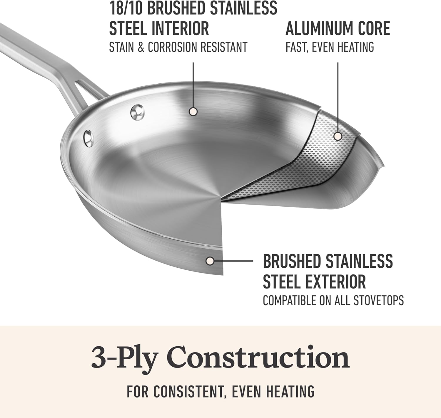 Calphalon Brushed 3-Ply Stainless Steel Cookware Set w/Turbo Heat Tech 3 Piece Includes Fry and Sauce Pan Set, Induction, Oven Safe 450F, Brushed Stainless Silver