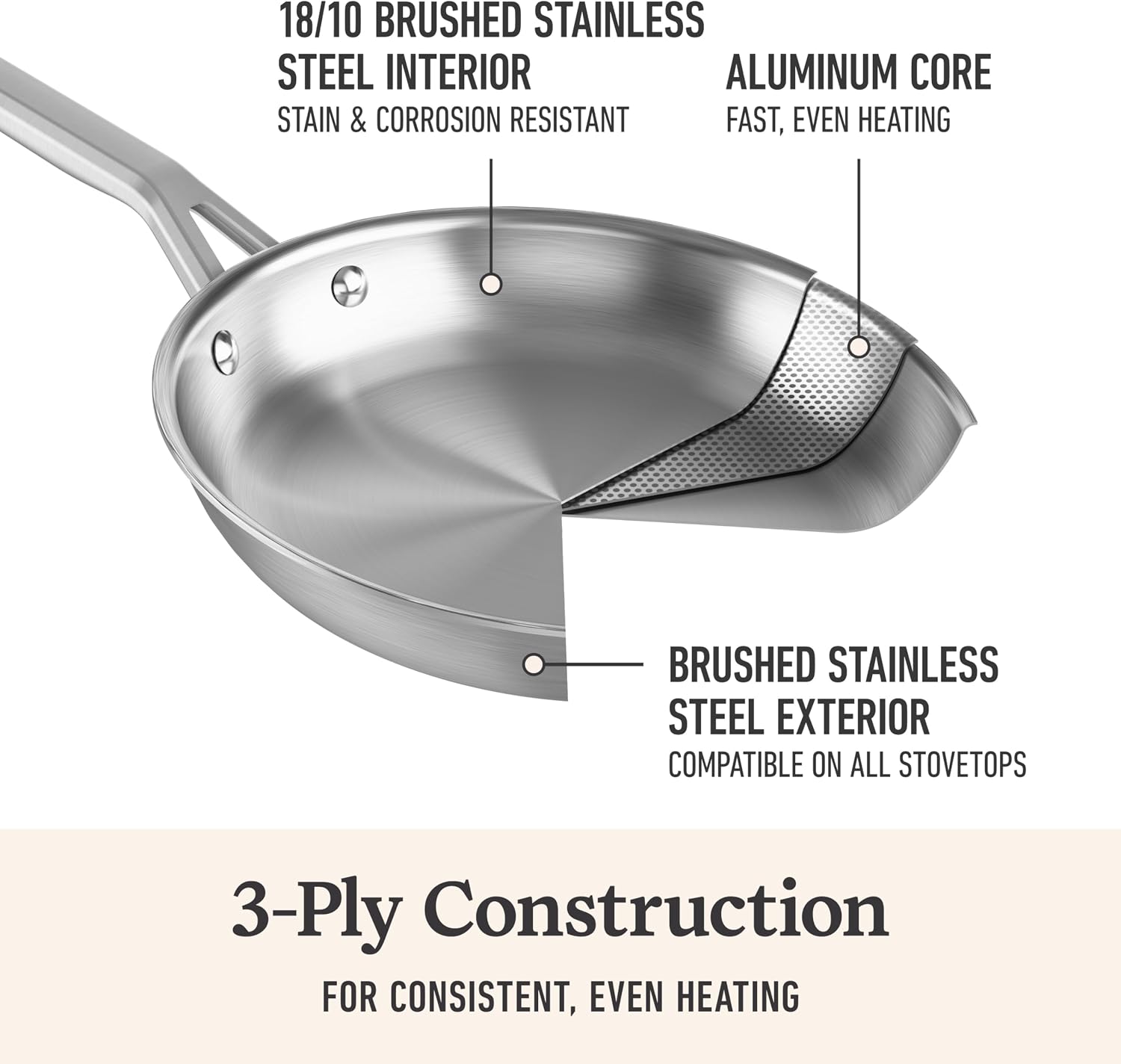 Calphalon Brushed 3-Ply Stainless Steel Cookware Set w/Turbo Heat Tech 6 Piece Includes Frying Pans, Pots and Pans Set, Induction, Oven Safe 450F, Brushed Stainless Silver