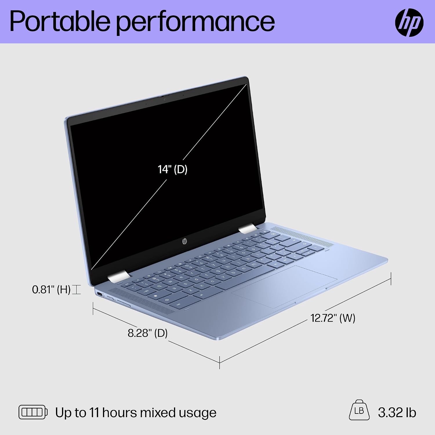 HP Chromebook X360 14b 2-in-1 Laptop (14' FHD Touchscreen, Intel N100, 4GB RAM, 128GB Storage (64GB eMMC + 64GB SD Card)) Home & Student, Long Battery Life, Wi-Fi 6, Webcam, IST Pen & HUB, Chrome OS