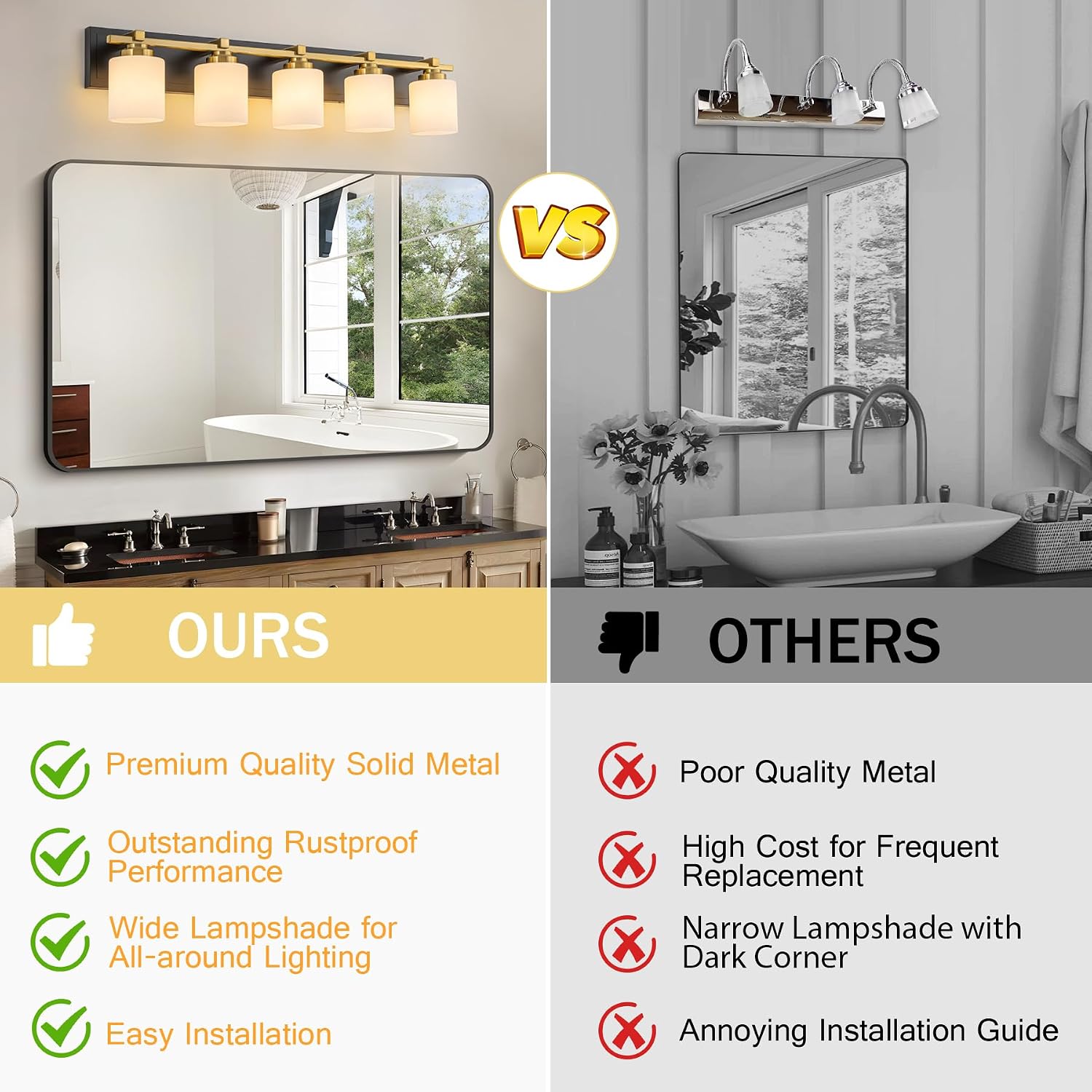 Modern Bathroom Light Fixtures Over Mirror, Vanity Lights for Bathroom Wall Sconces with Milky White Glass Shades, E26 Socket (Bulbs Not Included), 5 Light, Black Gold