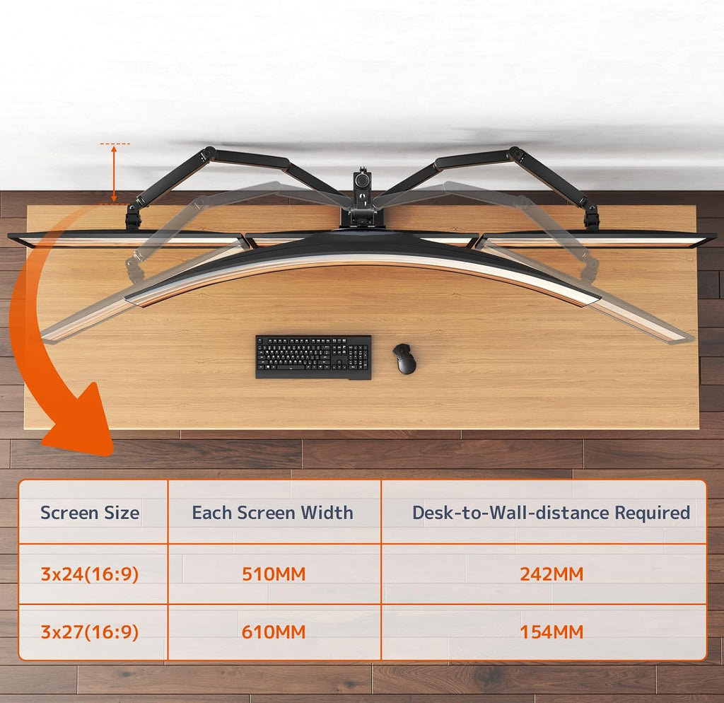 PUTORSEN Quad Monitor Mount for up to 49'' Ultrawide on Top Bracket and 27'' Screens on Lower Brackets, Holds up to 44lbs, Quad Monitor Stand with Gas Spring, C-Clamp & Grommet Base