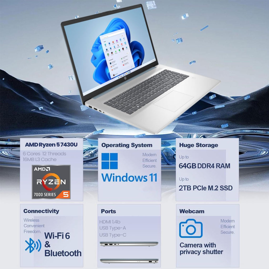 HP 17.3' Copilot AI Business Touchscreen Laptop, AMD Ryzen 6-Core 12-Thread CPU, 64GB RAM, 2TB SSD, Backlit KB, Fingerprint, Webcam, HDMI, Wi-Fi 6, Win11 Home, Blue, Bundle with ML101 Wireless Mouse