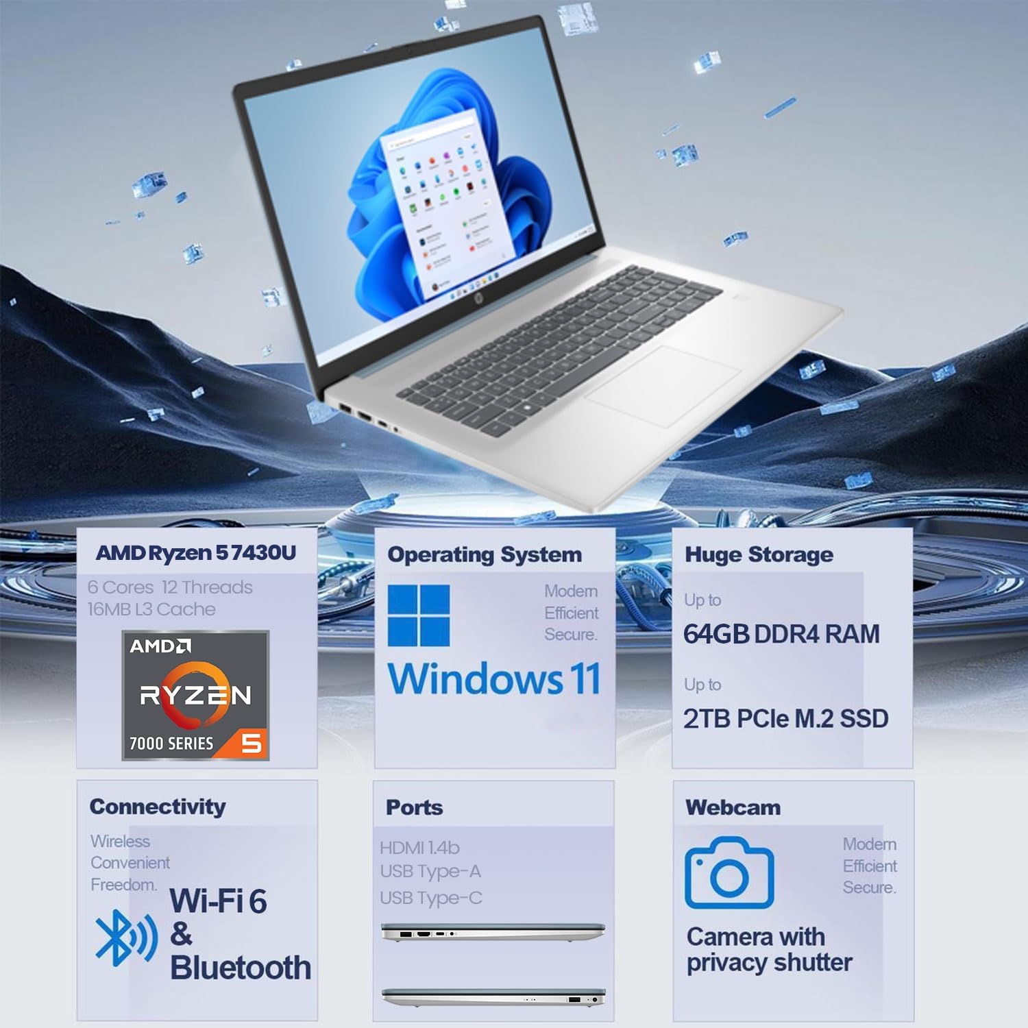 HP 17.3' Copilot AI Business Touchscreen Laptop, AMD Ryzen 6-Core 12-Thread CPU, 64GB RAM, 2TB SSD, Backlit KB, Fingerprint, Webcam, HDMI, Wi-Fi 6, Win11 Home, Blue, Bundle with ML101 Wireless Mouse