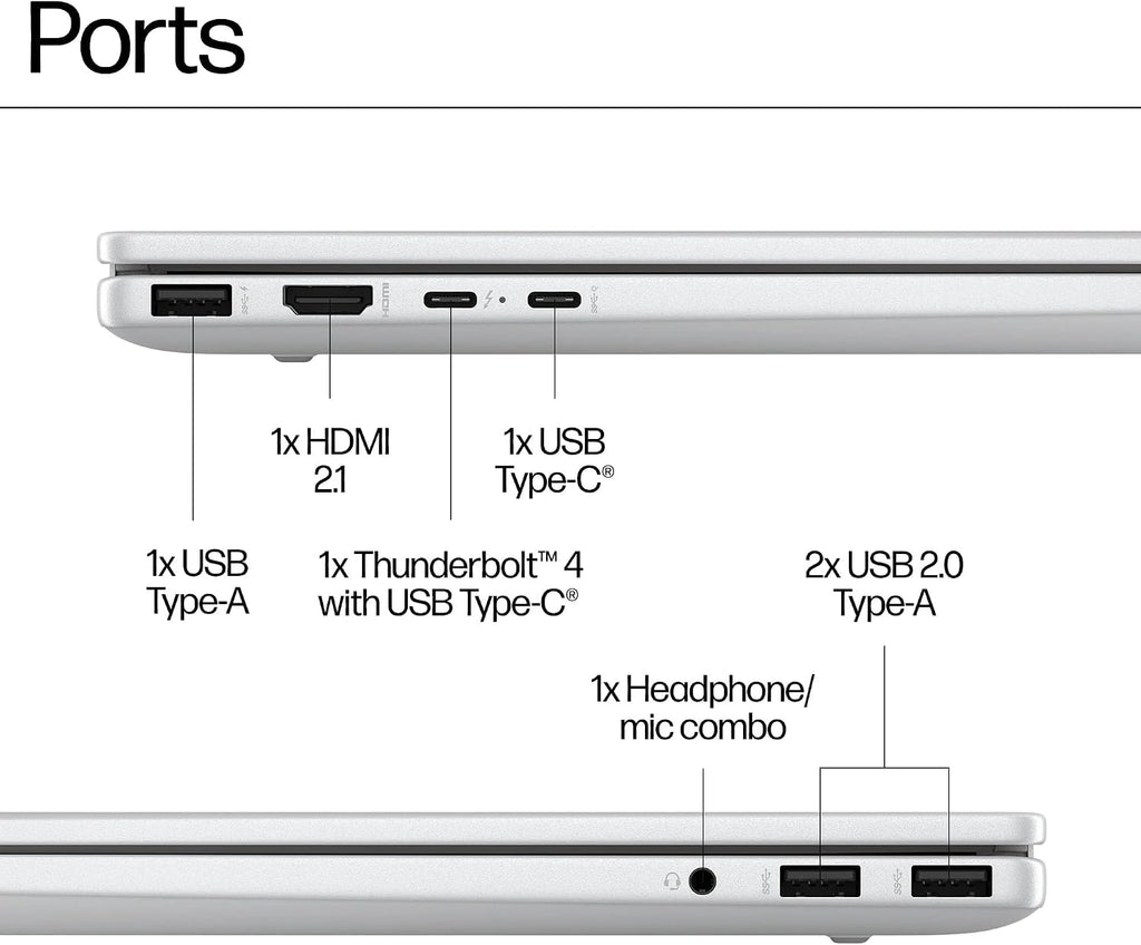 HP Envy Business Laptop Computer - 17.3' FHD Touchscreen Display | Intel Ultra 7 155H(Up to 4.8GHz) | Wi-Fi 7 | Copilot AI | Backlit Keyboard | Windows 11 Pro(16GB RAM, 1TB SSD)