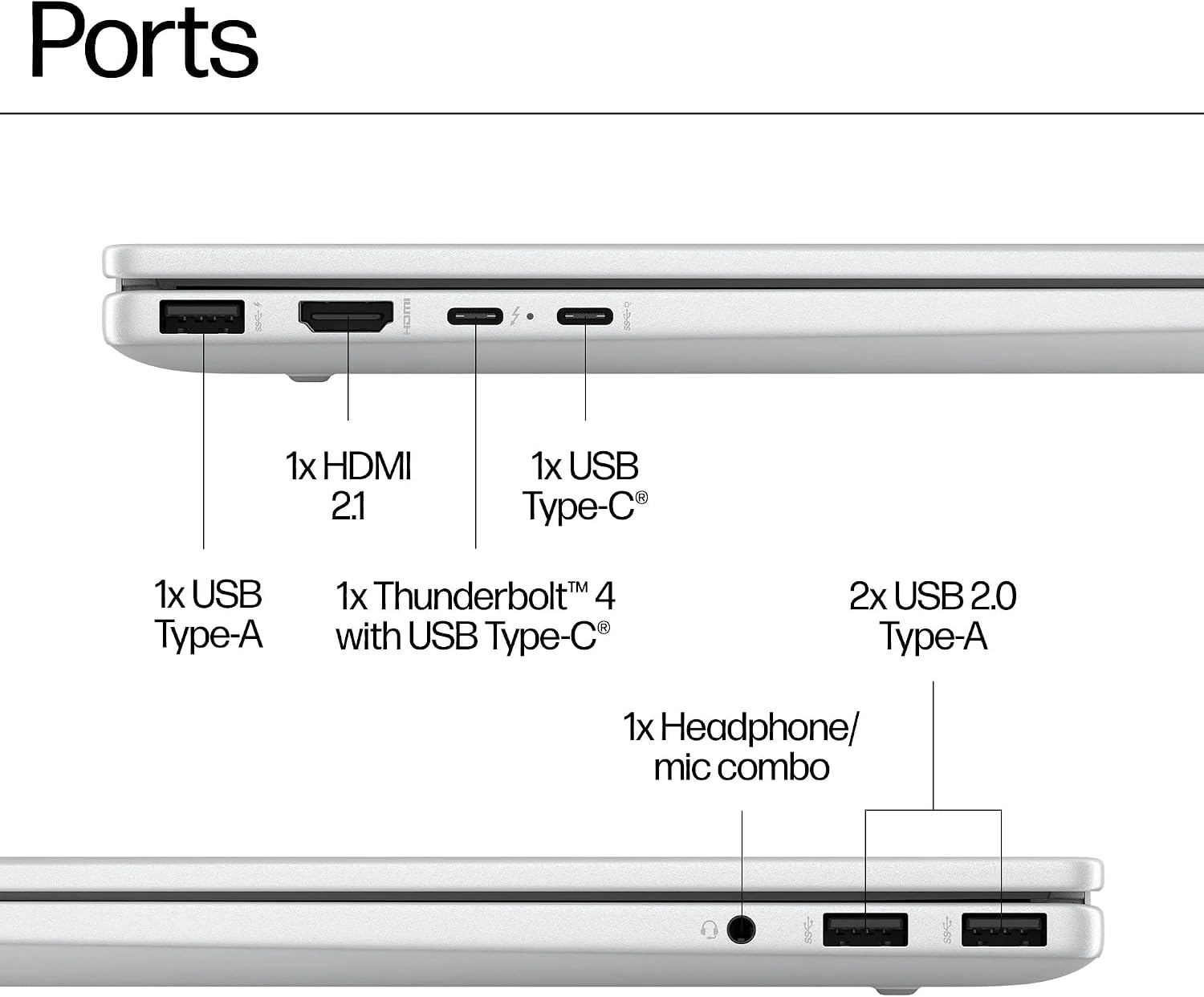 HP Envy Business Laptop Computer - 17.3' FHD Touchscreen Display | Intel Ultra 7 155H(Up to 4.8GHz) | Wi-Fi 7 | Copilot AI | Backlit Keyboard | Windows 11 Pro(64GB RAM, 1TB SSD)