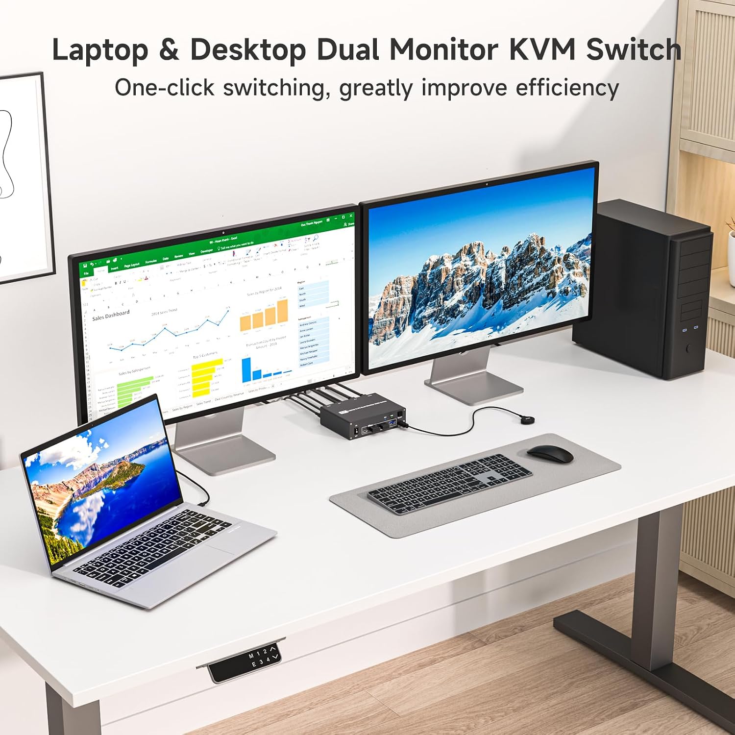 4K USB Type-C Docking KVM Switch Laptop& Desktop 2 Monitors 2 Computers USB-C & Dual HDMI 4K@60Hz Dual Monitor KVM Switches for MAC & PC, PD 100W Charging, with Type-C 3.1 Gen 2 Cable & Wired Remote