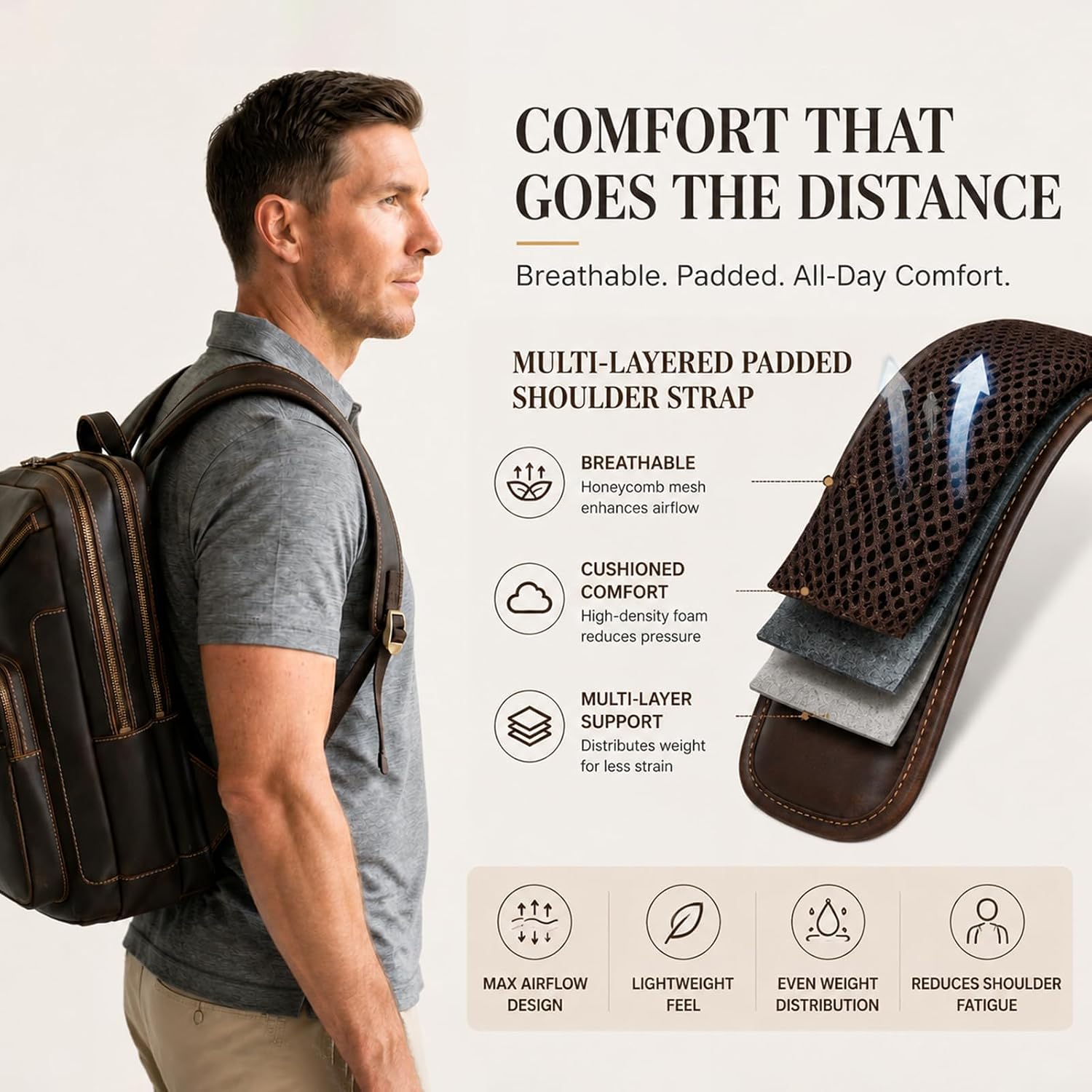 LANNSYNE Vintage Leather Backpack for Men, 16' Laptop Full Grain Leather Travel Backpack with Ergonomic Shoulder Straps, Lightweight Business Daypack Rucksack for Work Commute Hiking Camping