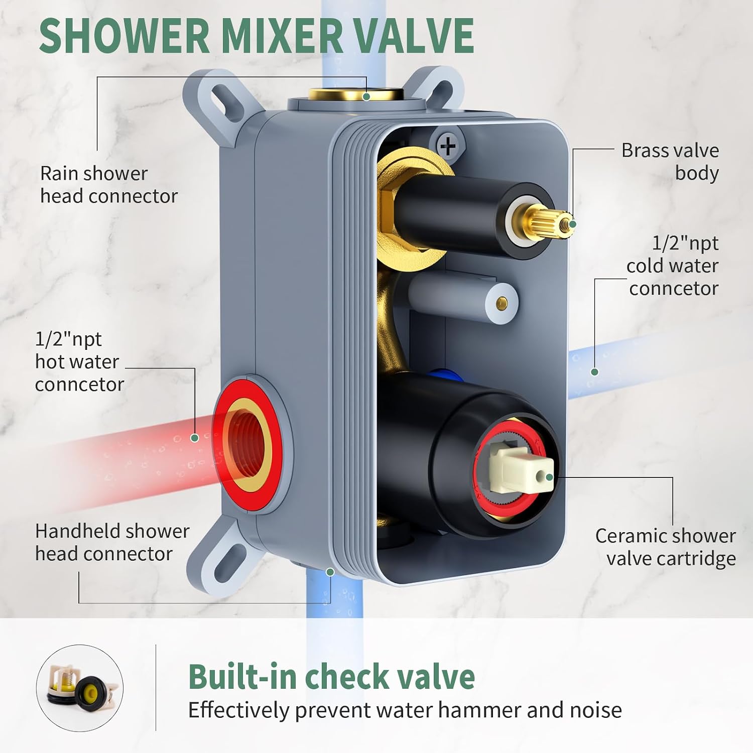 SunCleanse Rainfall Shower Faucet Set Matte Black Shower Combo Set for Bathroom with High Pressure 10 inch Shower Head with Handheld Shower Valves Shower Head and Handheld Ceiling Mounted