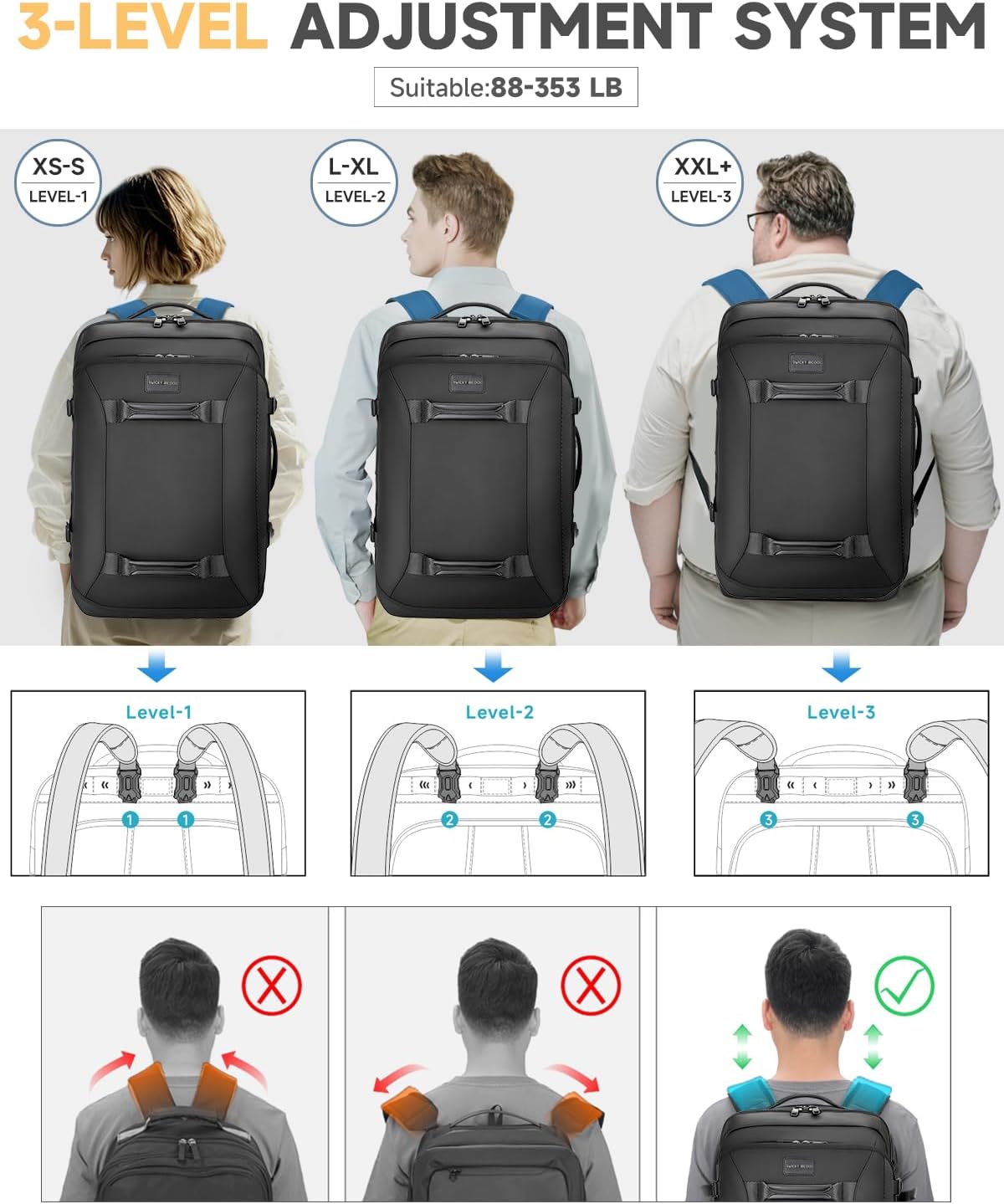 Backpack with wheels,Rolling laptop backpack with 2 Packing Cubes,Water-Resistant,Wheeled backpack Suitcase for Men Adults to Travel, Commuting,Black